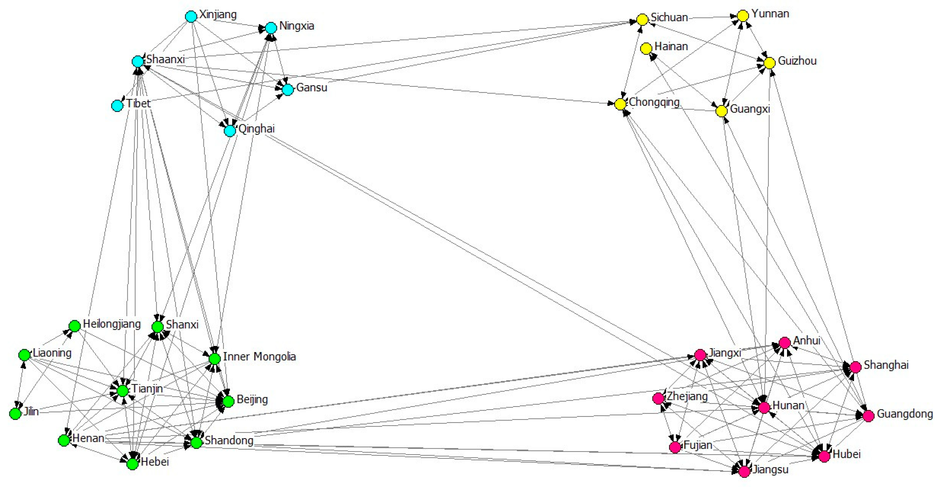 Systems 13 00410 g003