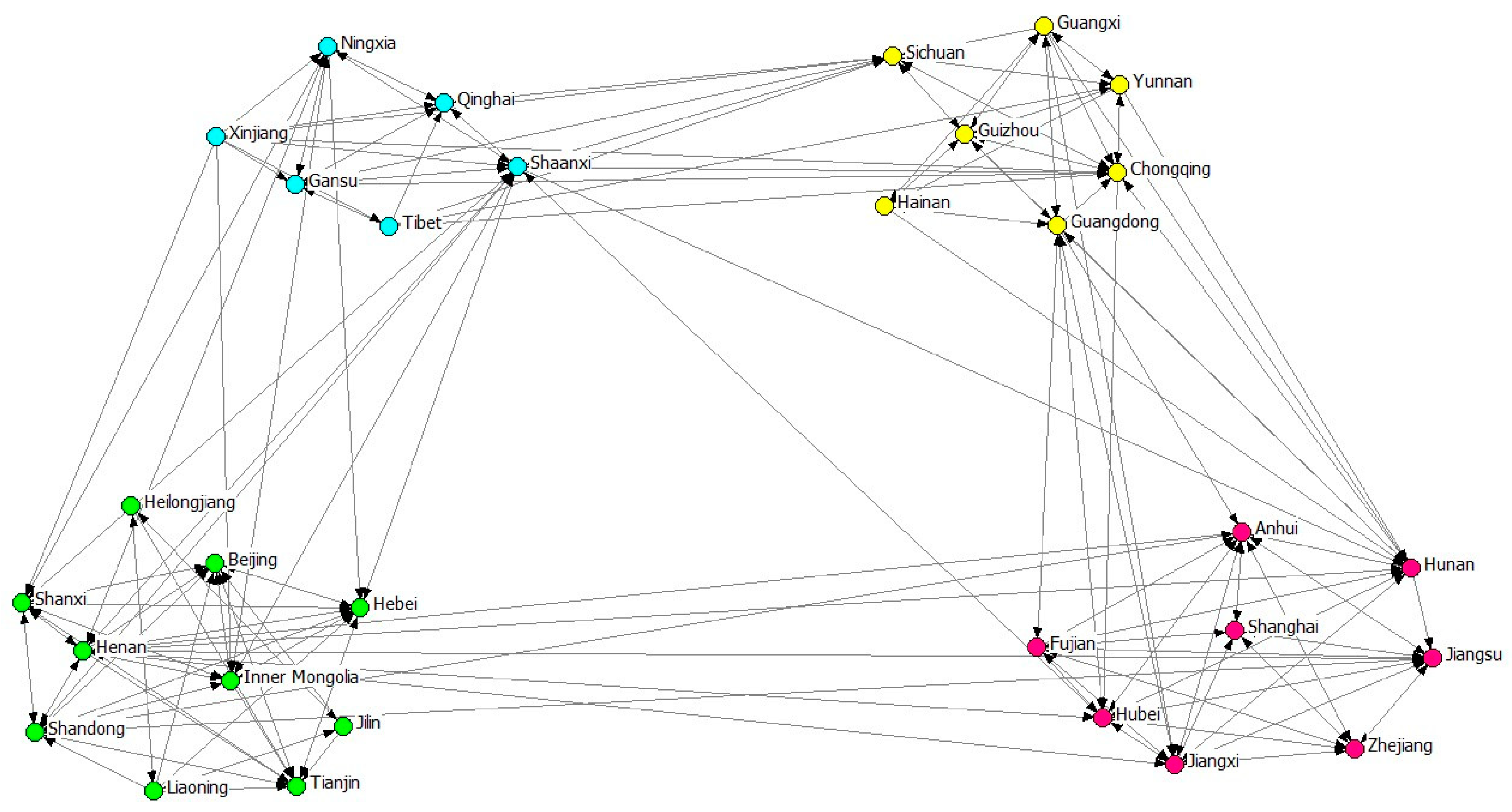 Systems 13 00410 g005