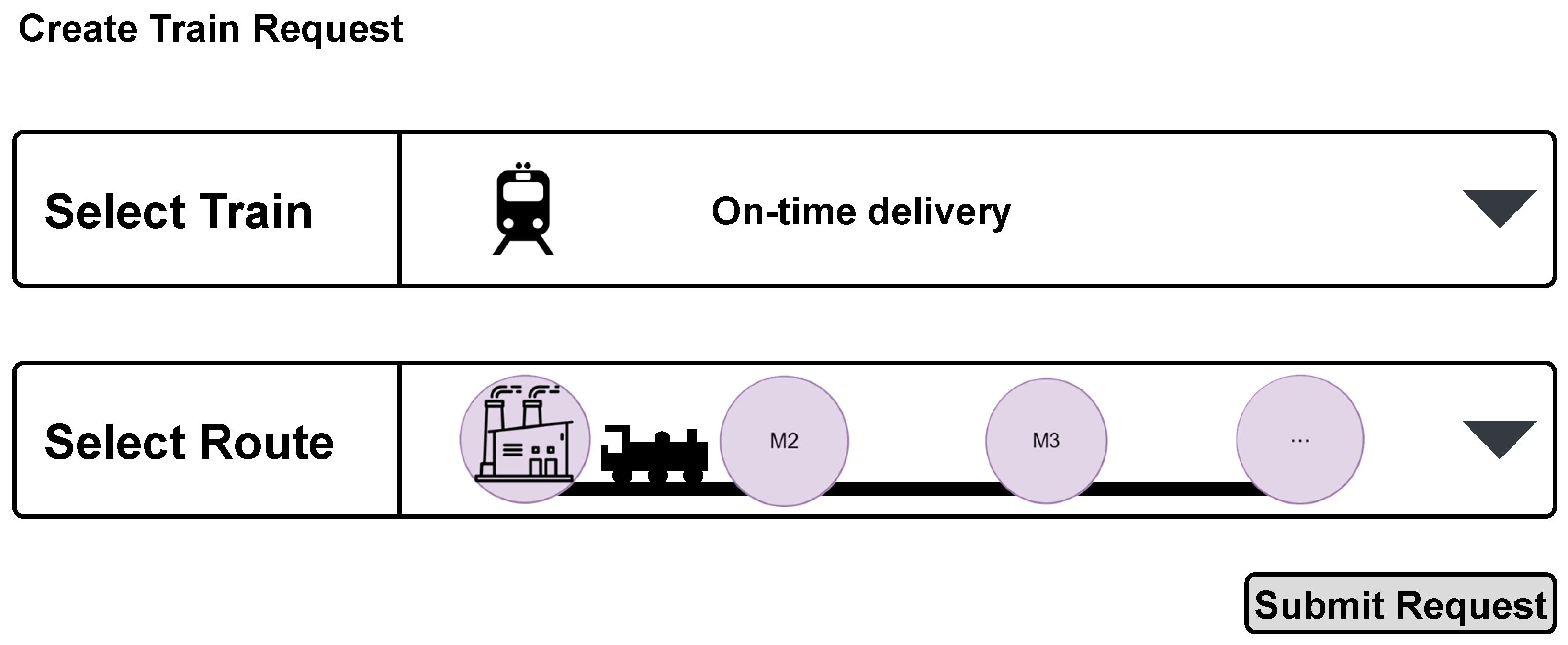 Systems 13 00418 g007