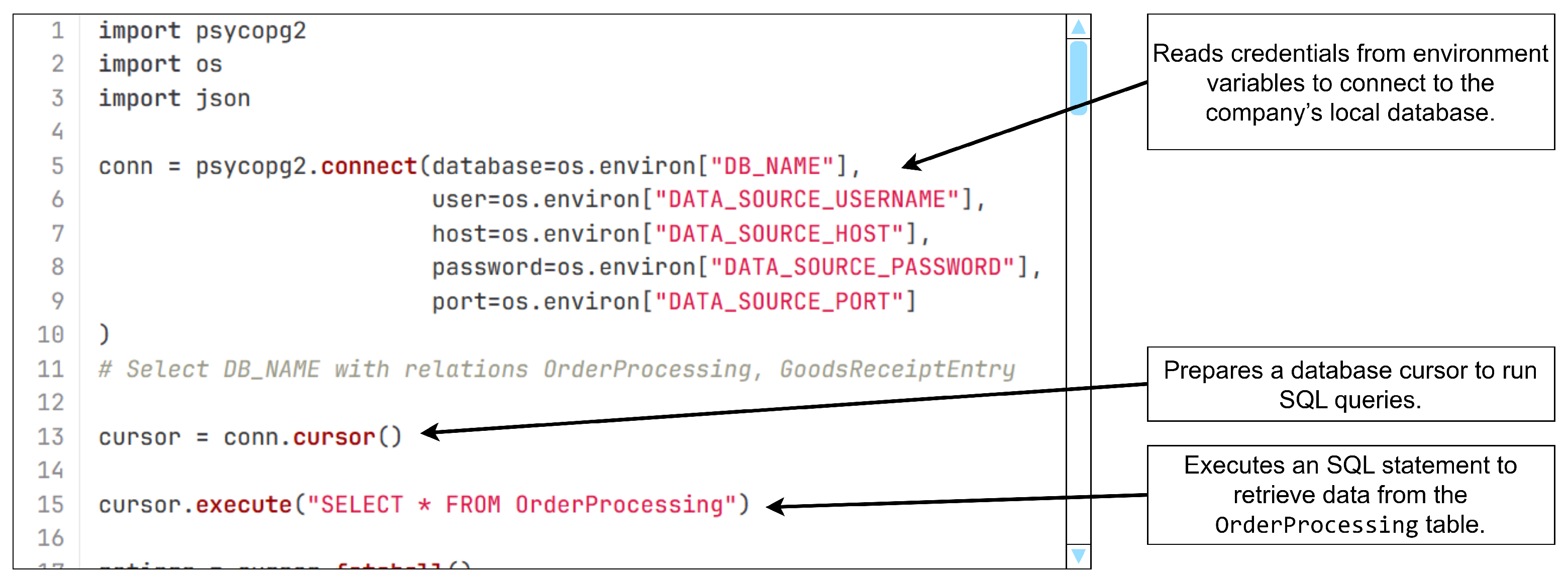 Systems 13 00418 g008