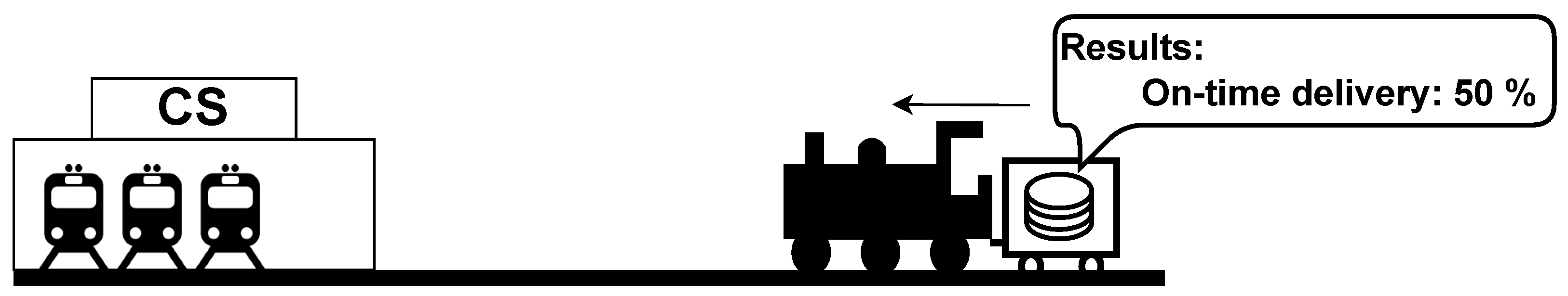 Systems 13 00418 g009