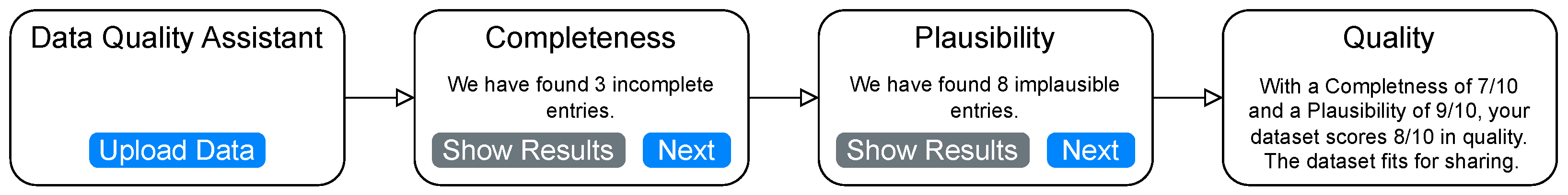 Systems 13 00418 g010