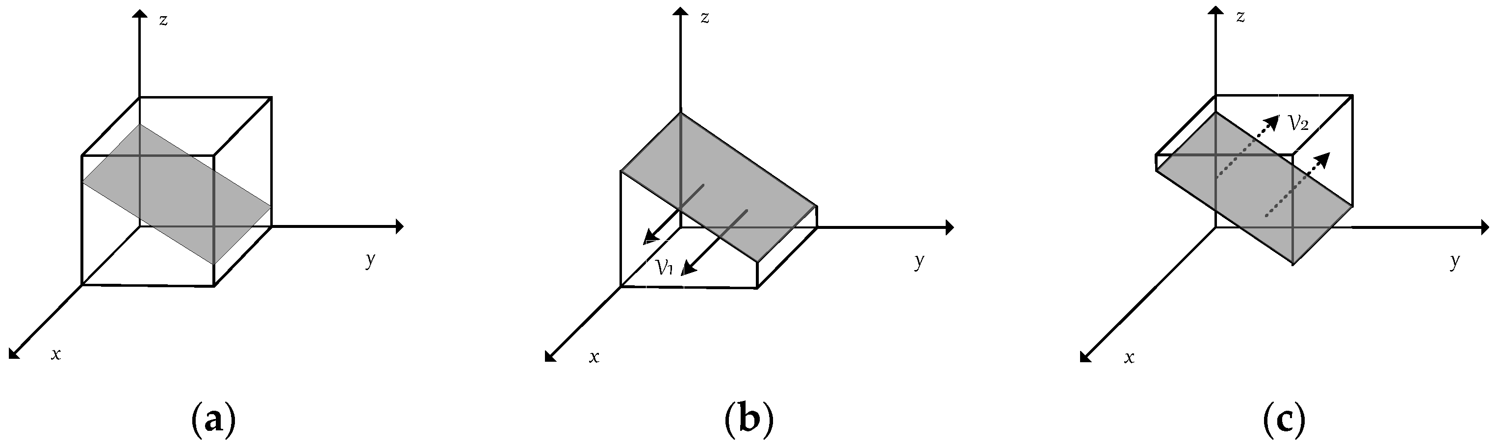Systems 13 00434 g002