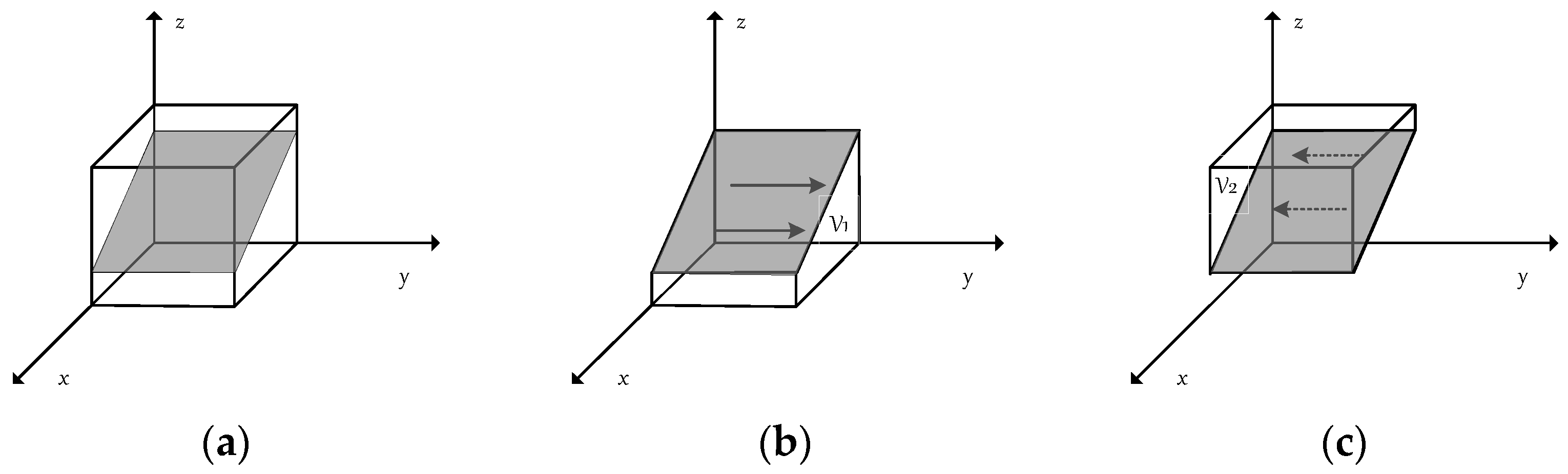 Systems 13 00434 g003