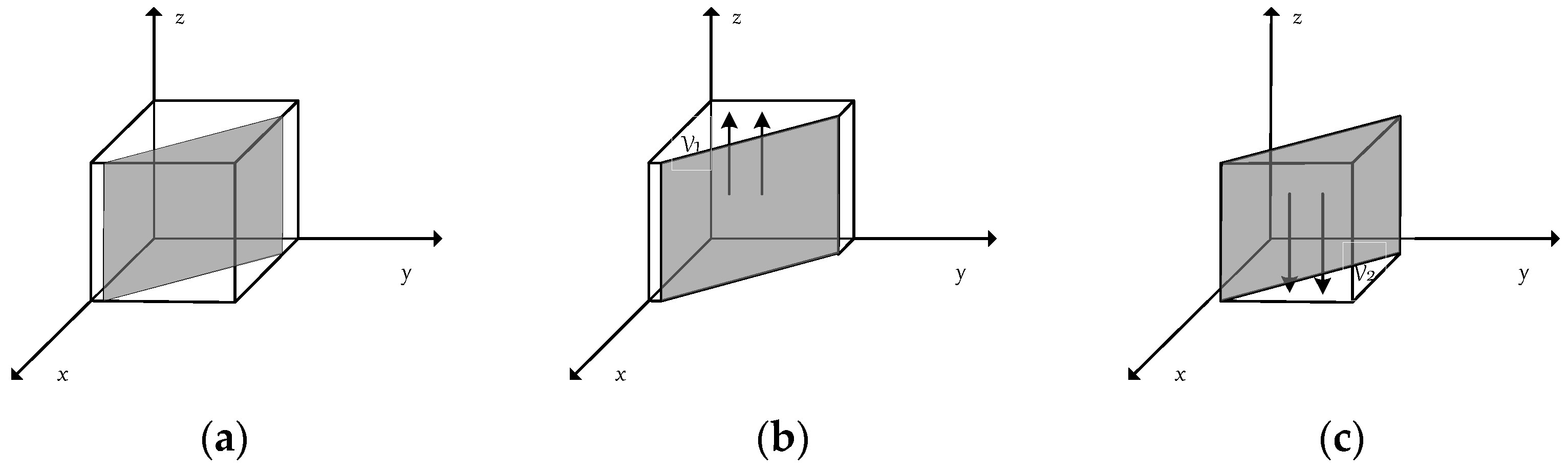 Systems 13 00434 g004