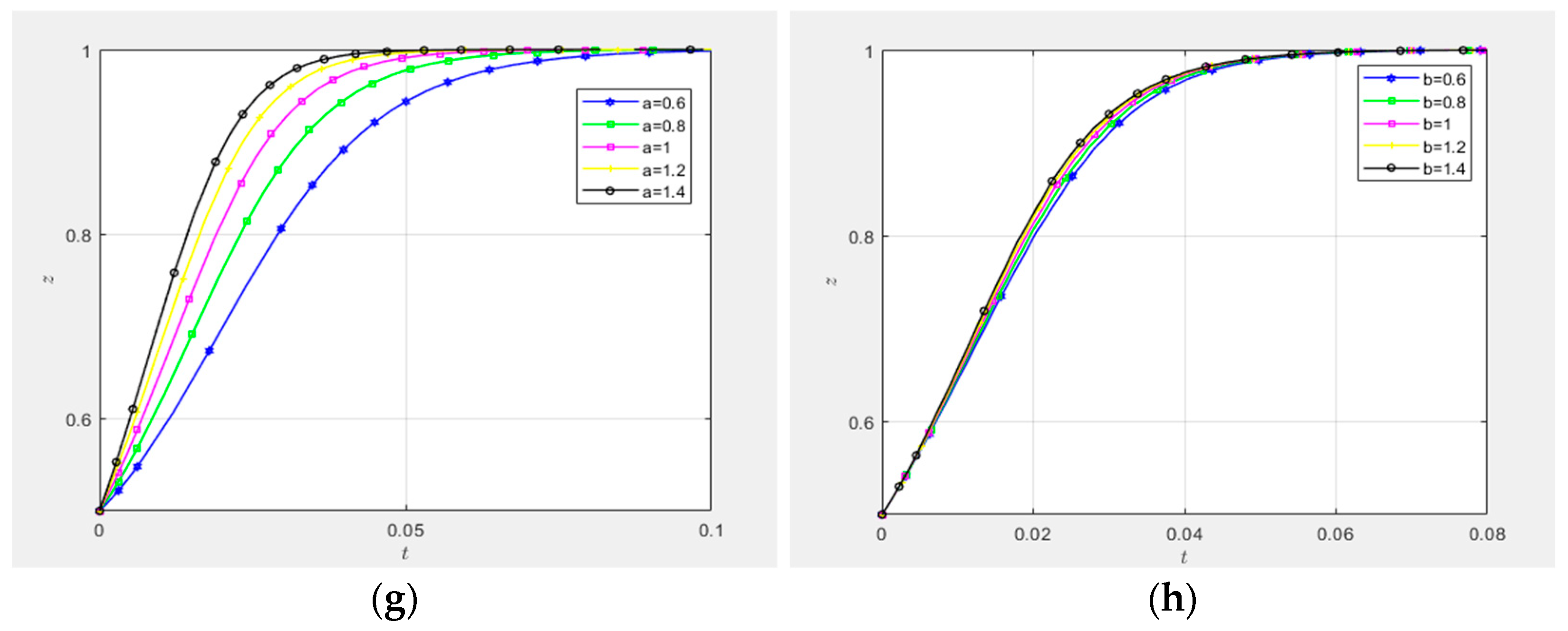 Systems 13 00434 g013b