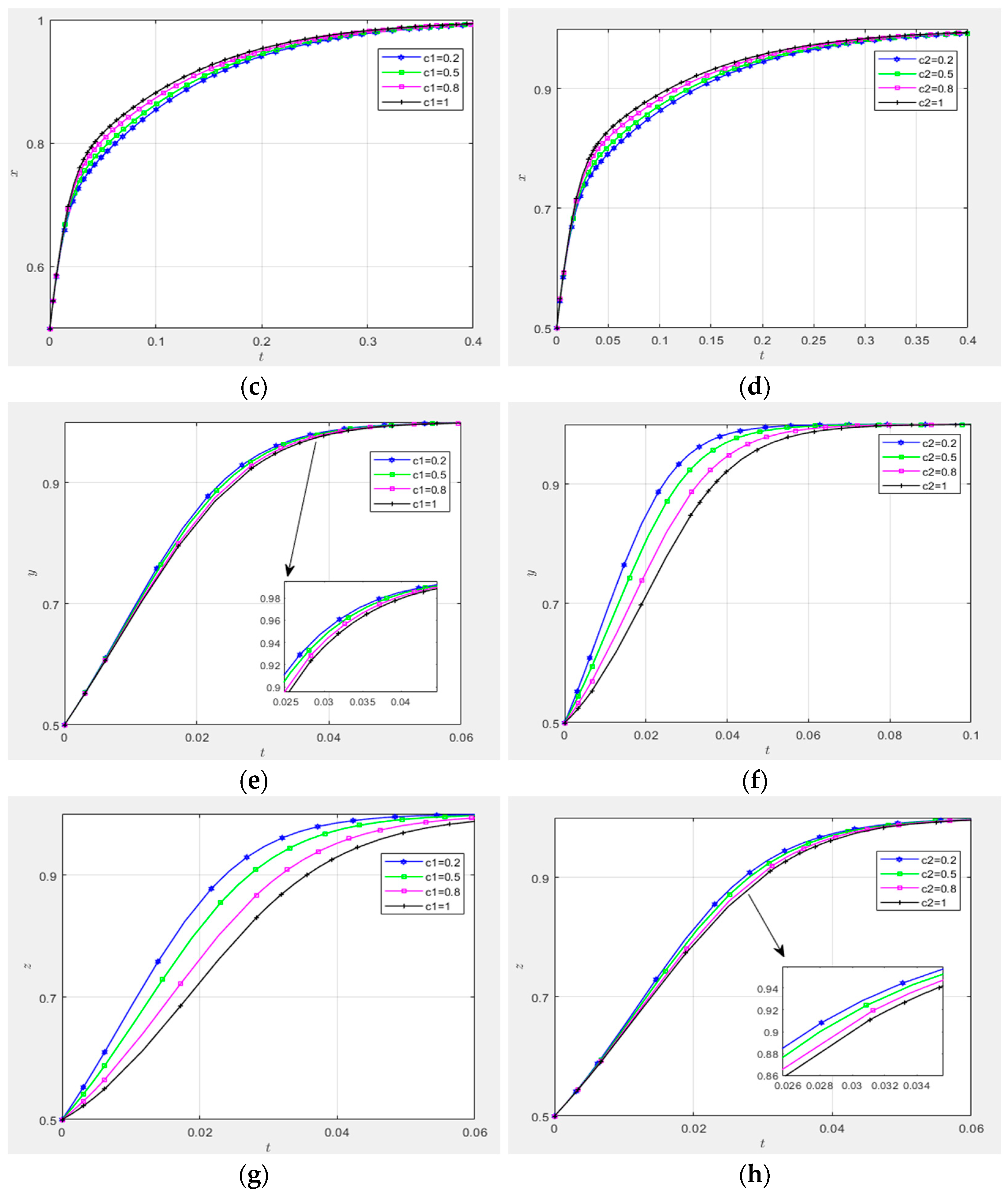 Systems 13 00434 g014b