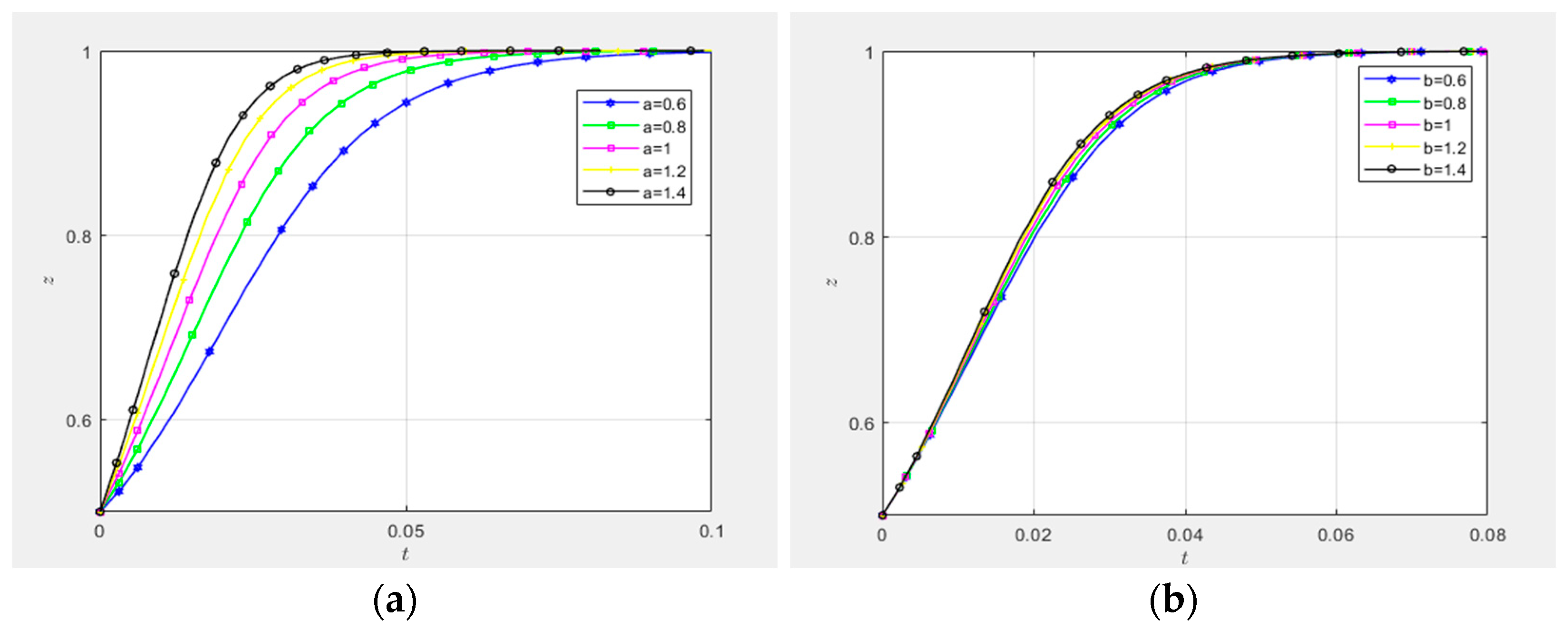 Systems 13 00434 g022a
