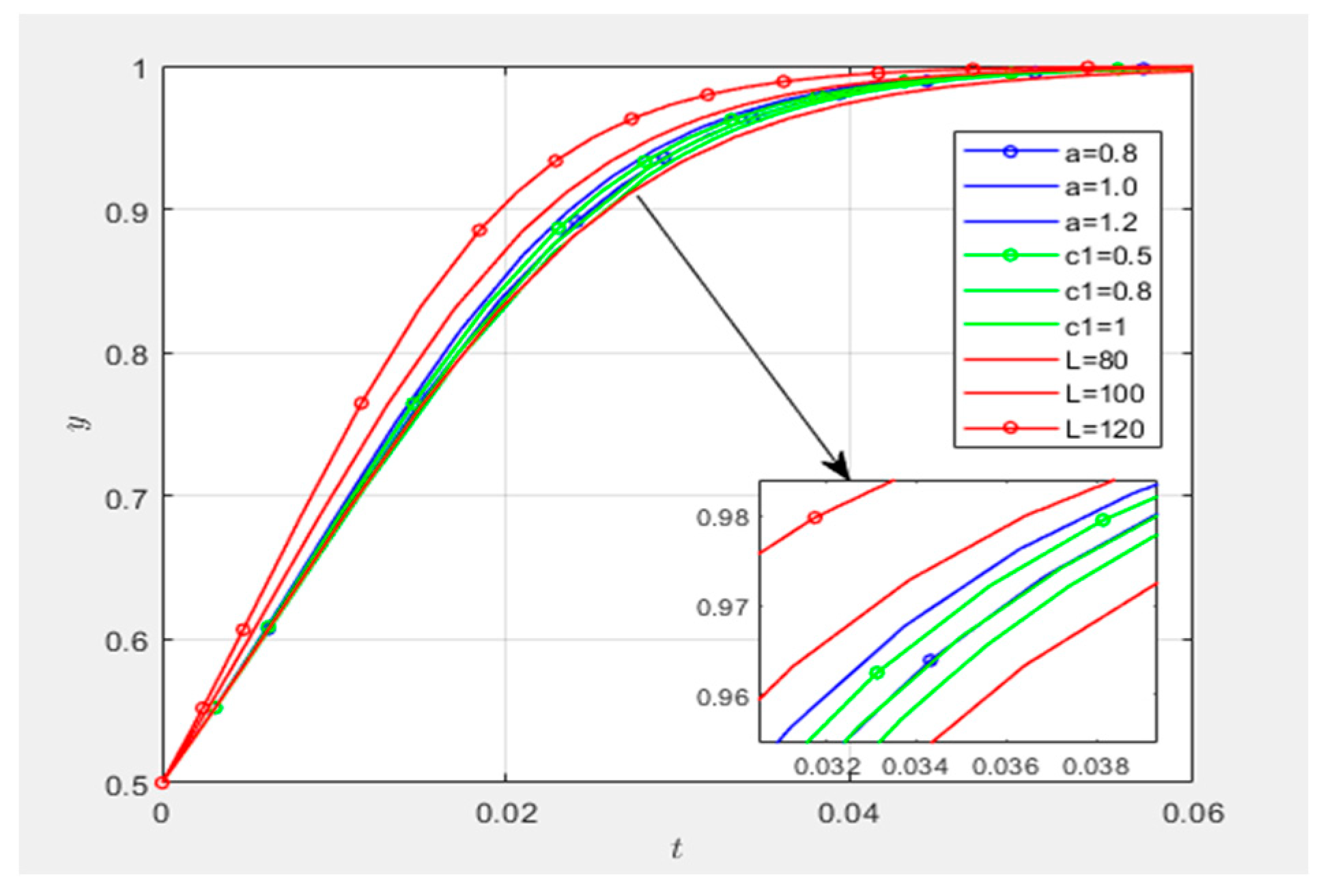 Systems 13 00434 g023