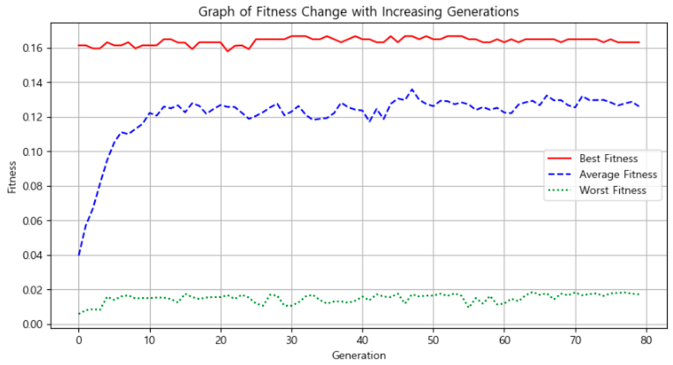 Systems 13 00435 g001