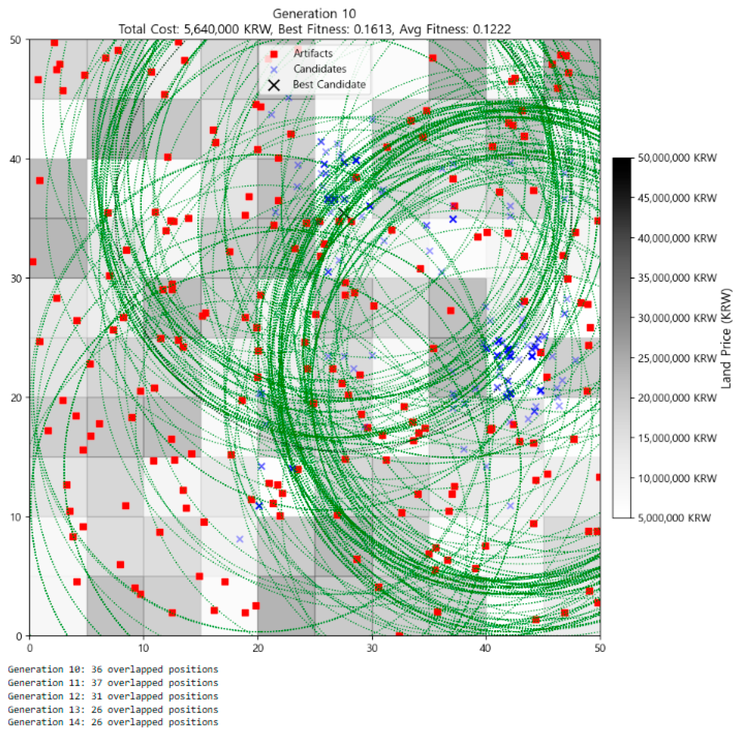 Systems 13 00435 g003