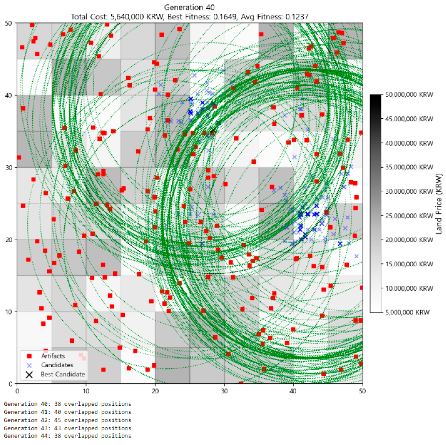 Systems 13 00435 g006
