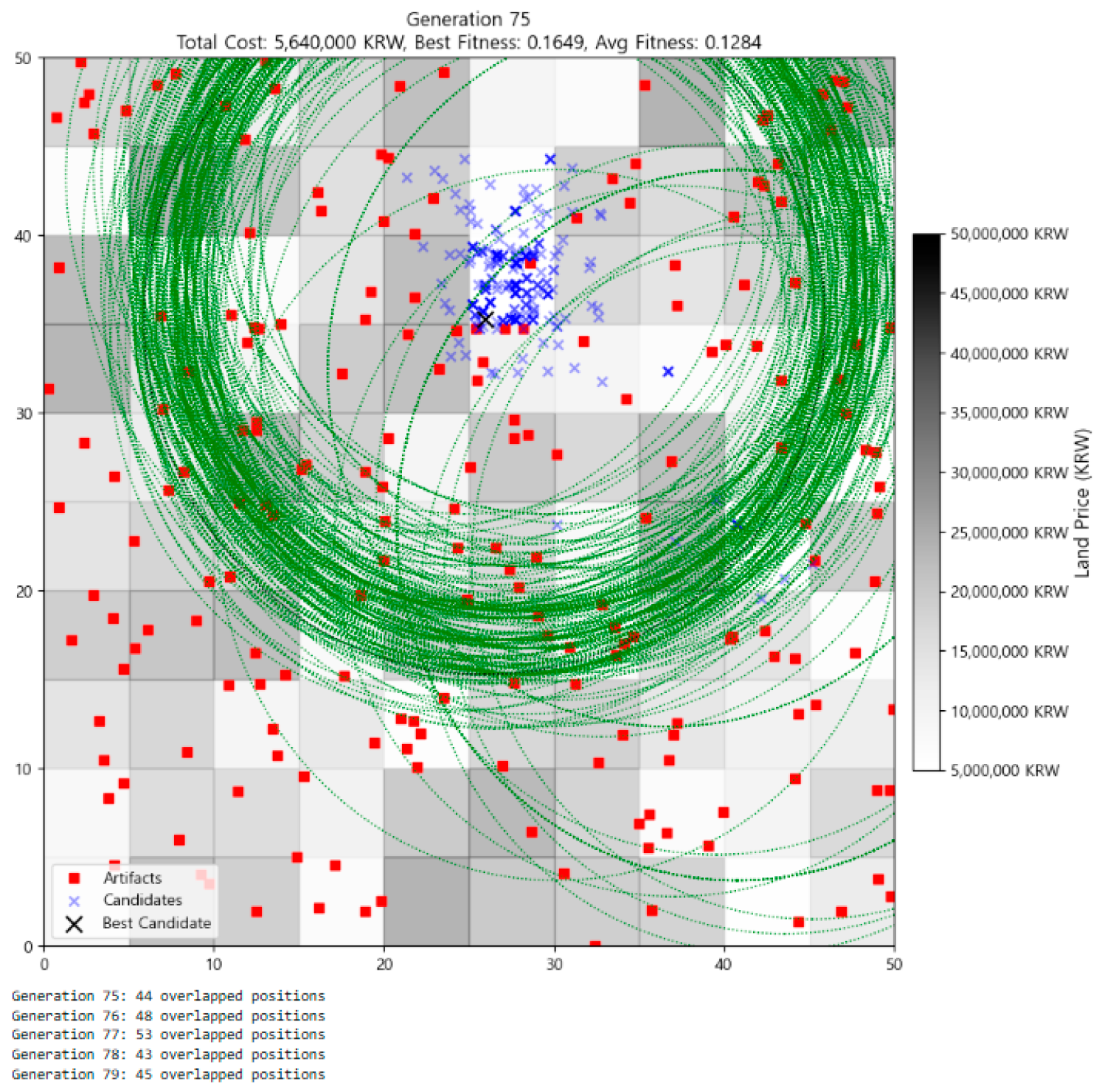 Systems 13 00435 g007