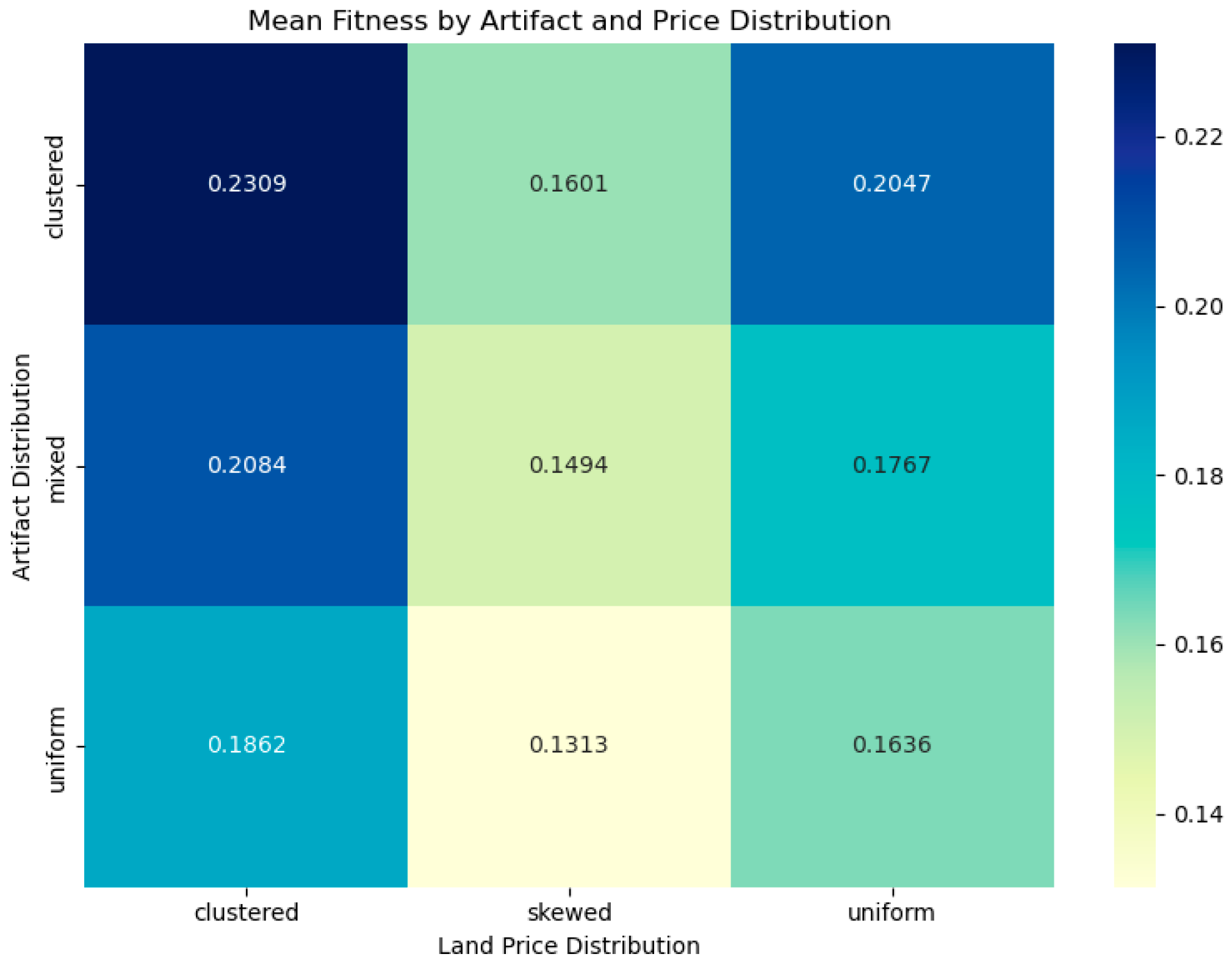 Systems 13 00435 g021
