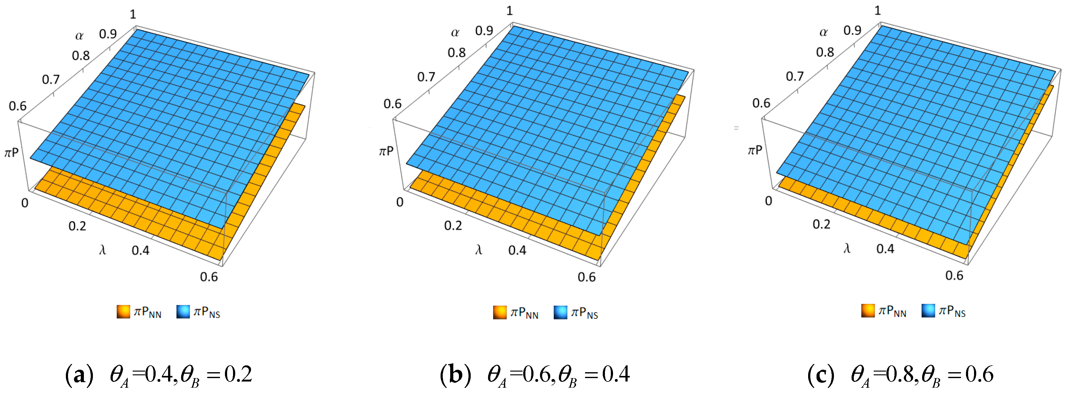 Systems 13 00437 g003