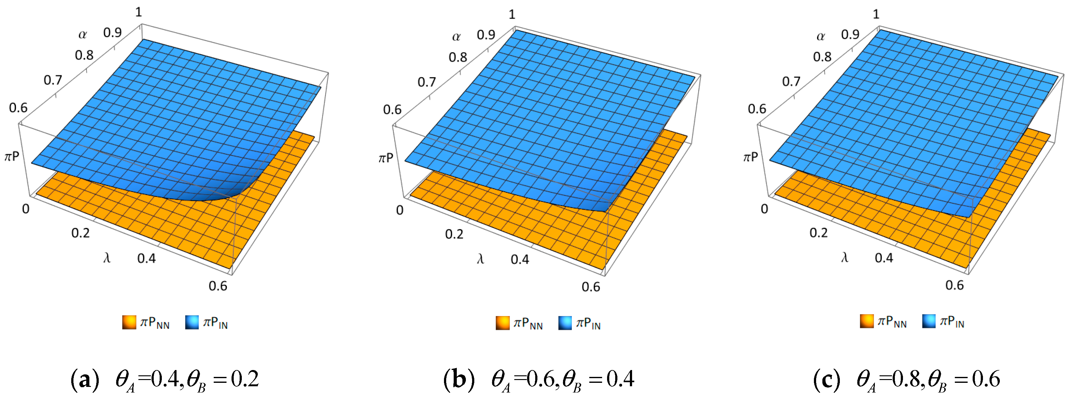Systems 13 00437 g008