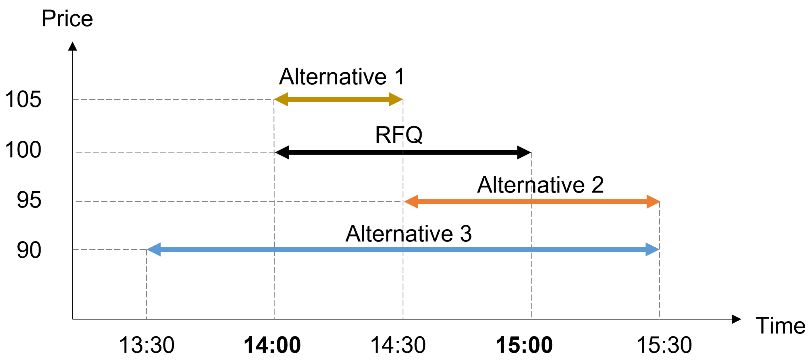 Systems 13 00440 g002