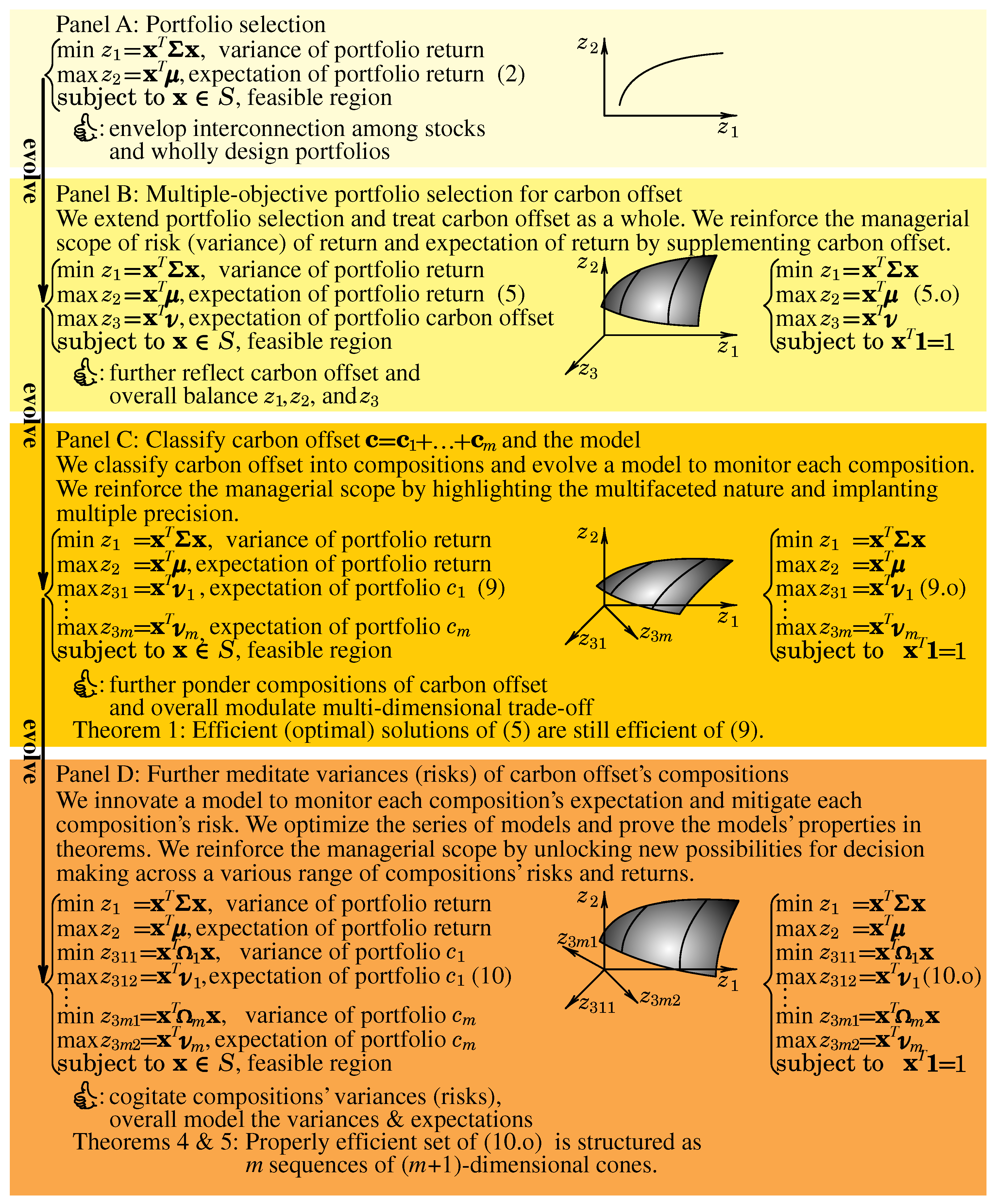 Systems 13 00441 g001