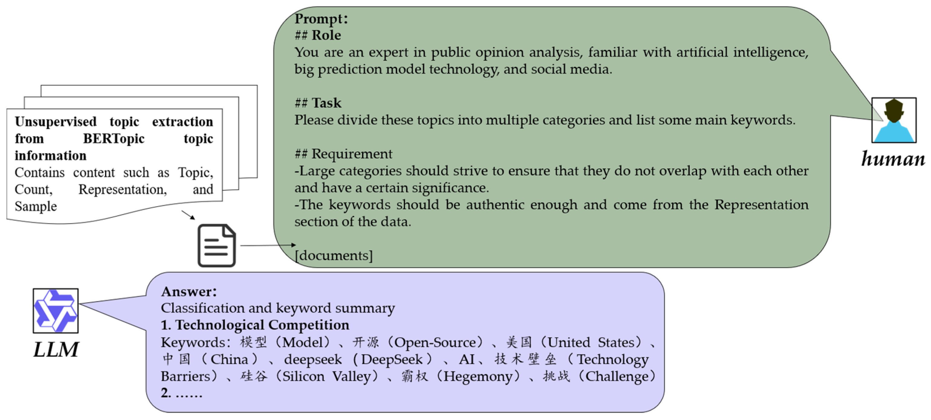 Systems 13 00451 g003