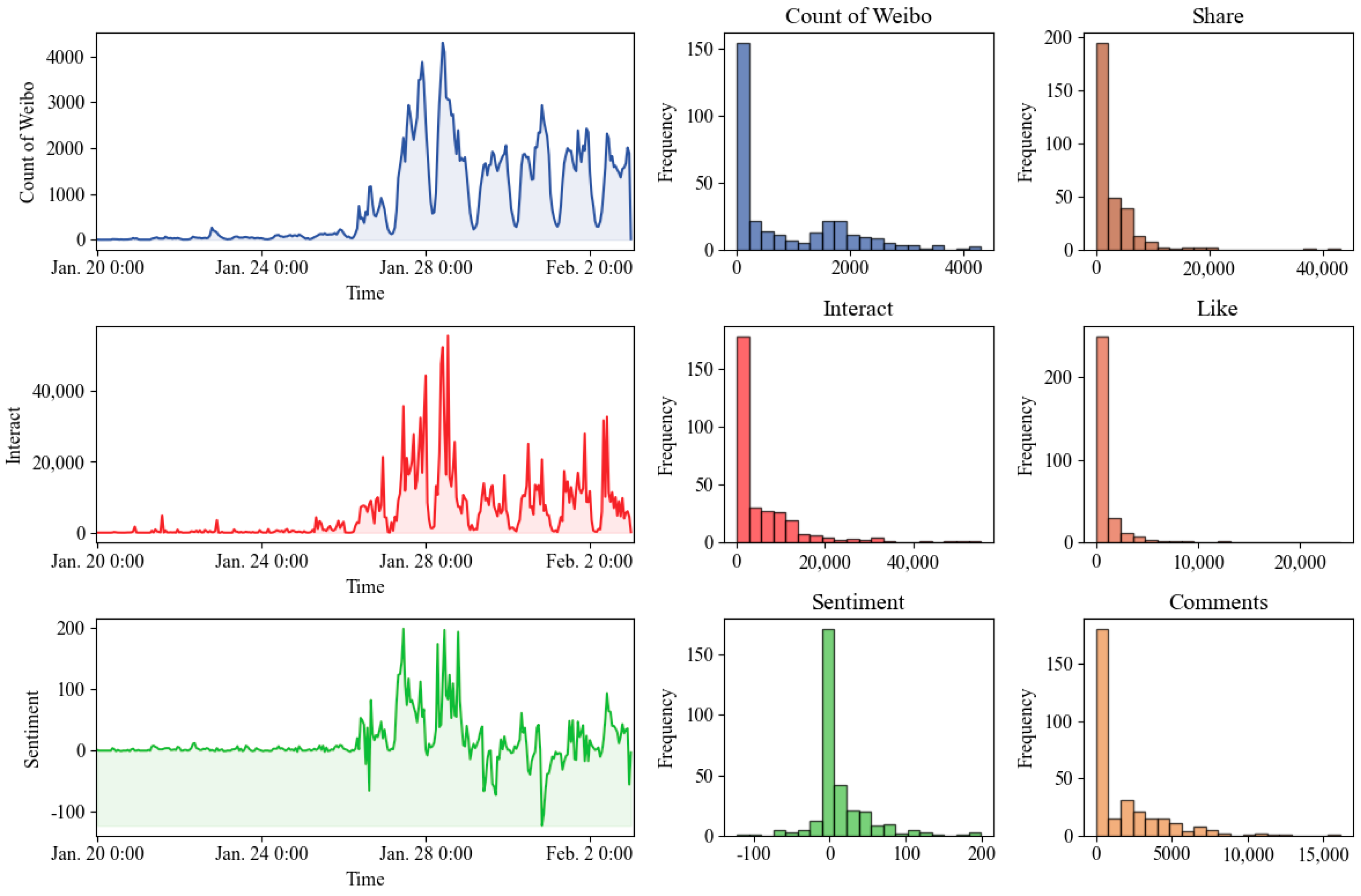 Systems 13 00451 g005