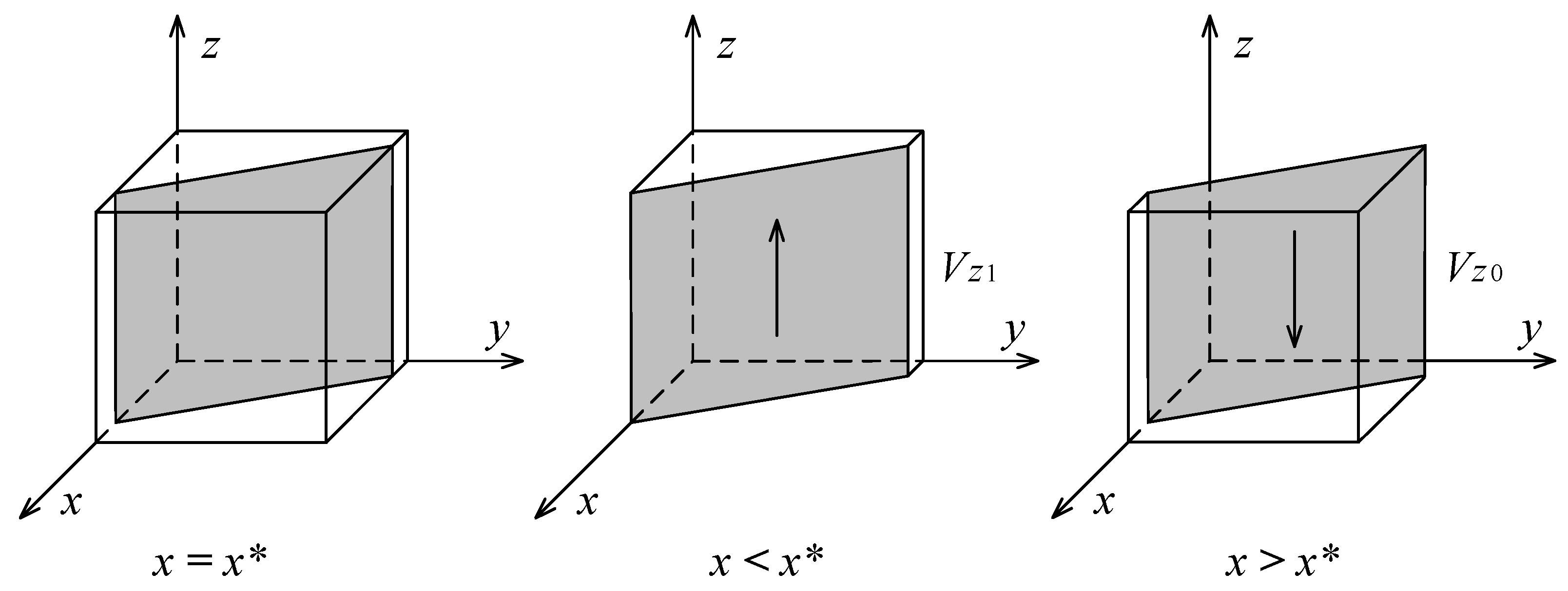 Systems 13 00454 g004