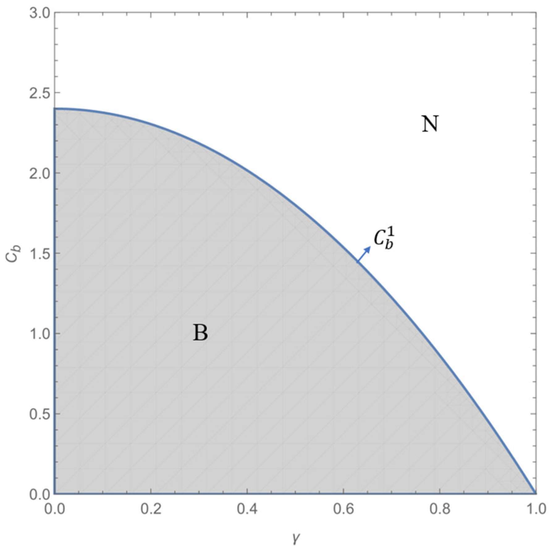 Systems 13 00458 g002