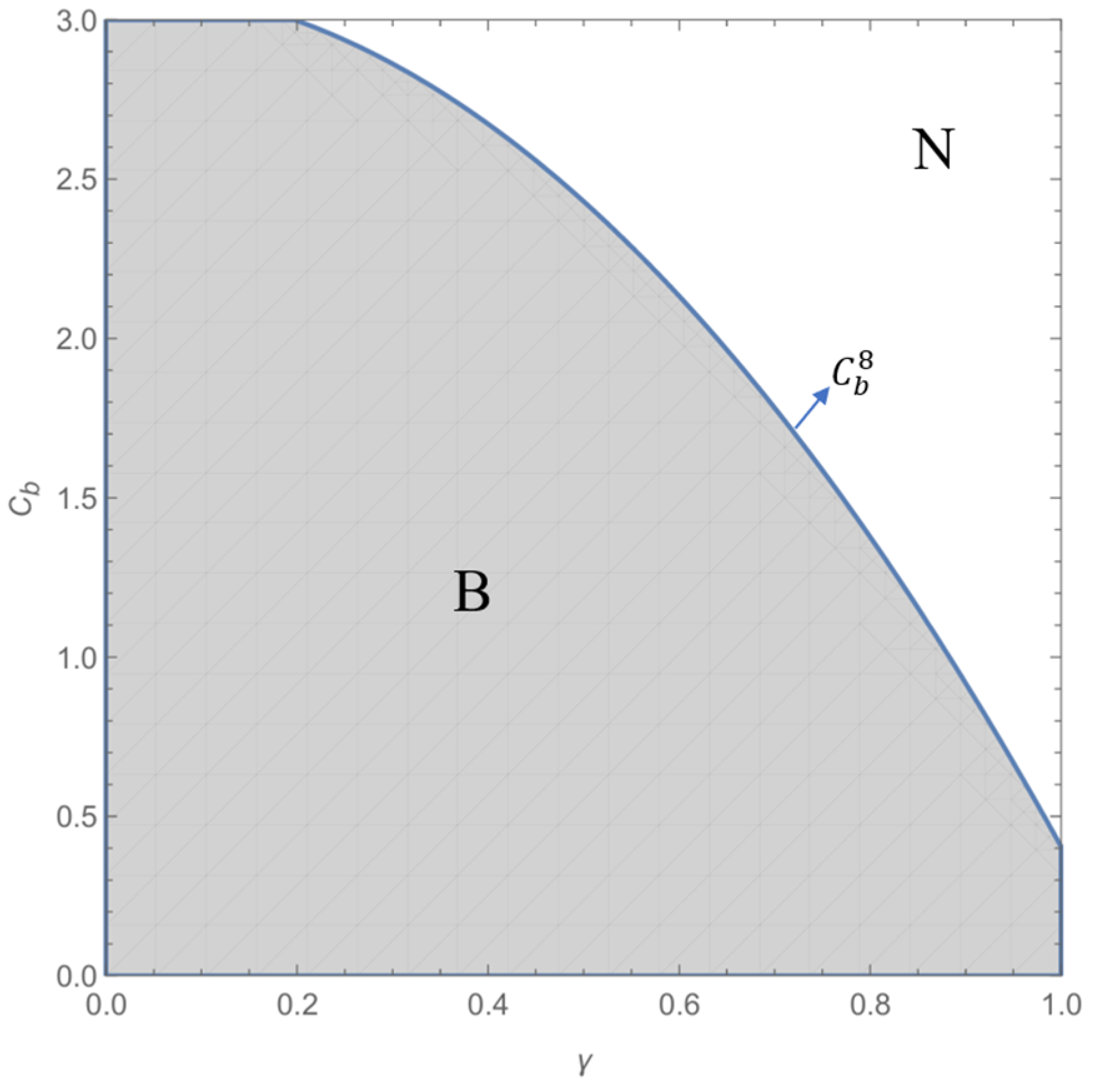 Systems 13 00458 g006