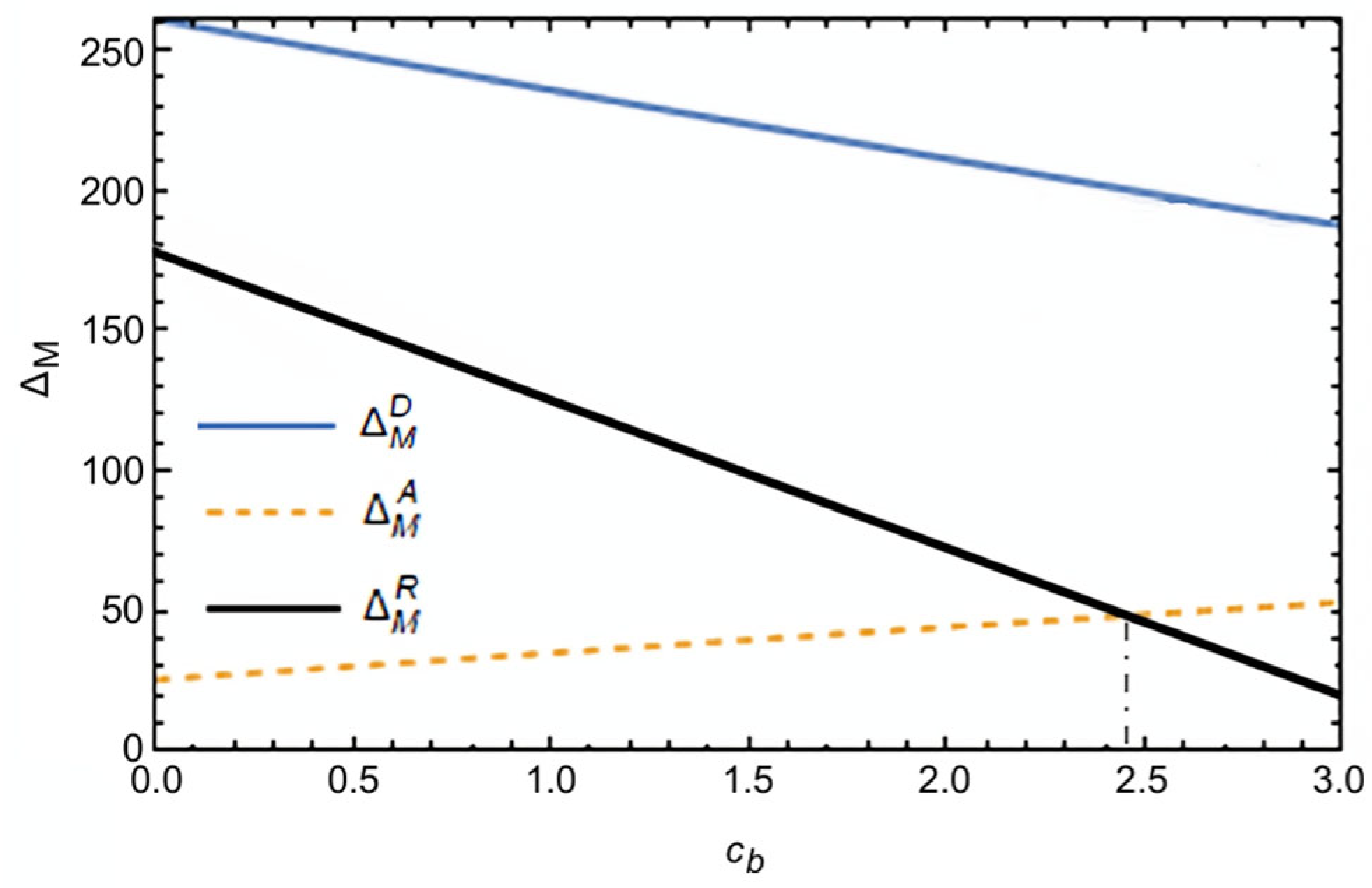 Systems 13 00458 g014