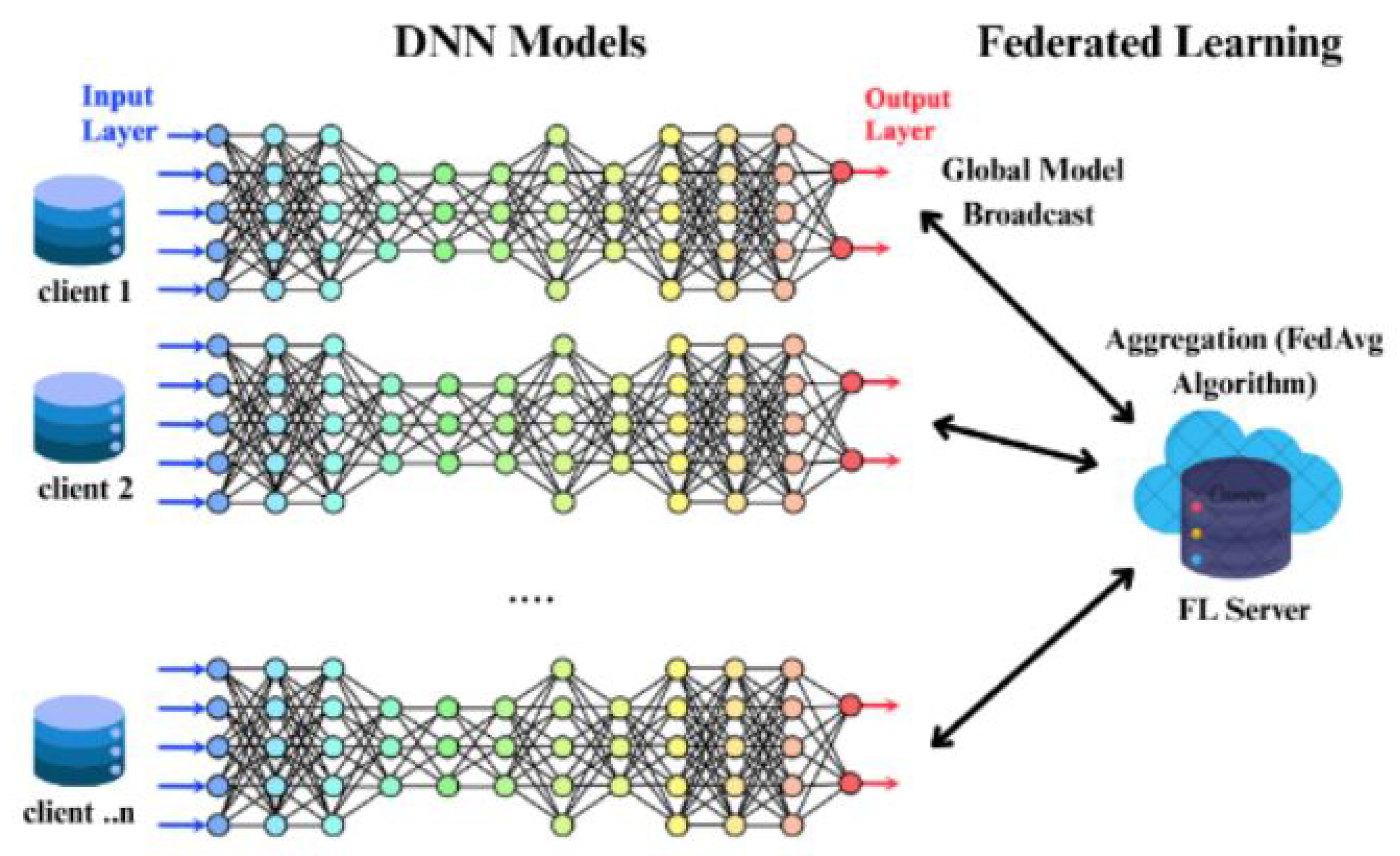 Systems 13 00463 g002