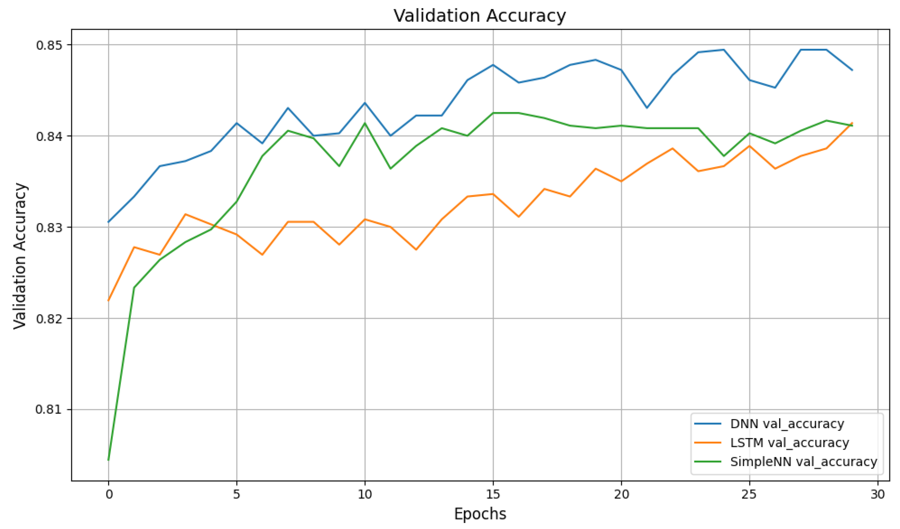 Systems 13 00463 g003
