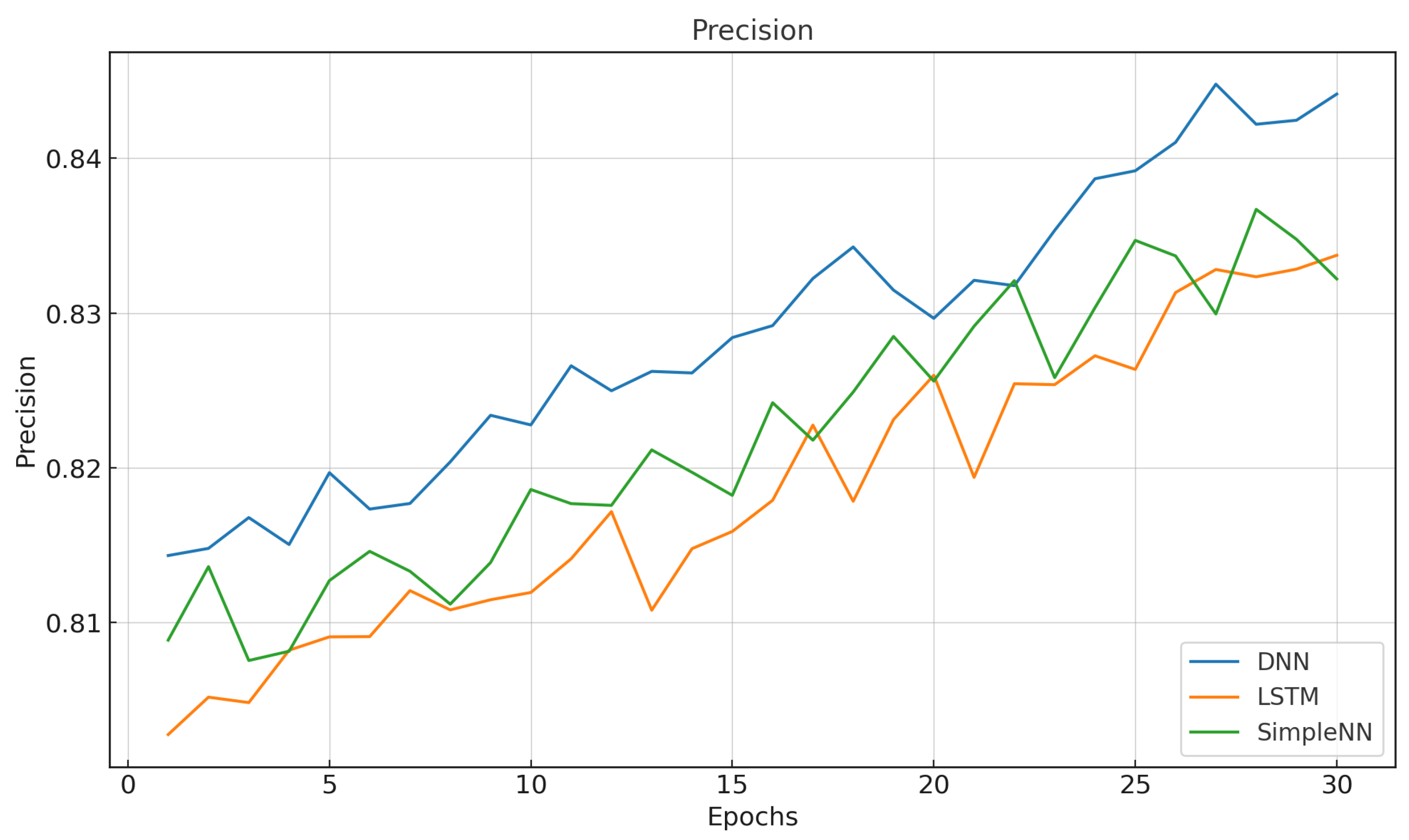 Systems 13 00463 g004