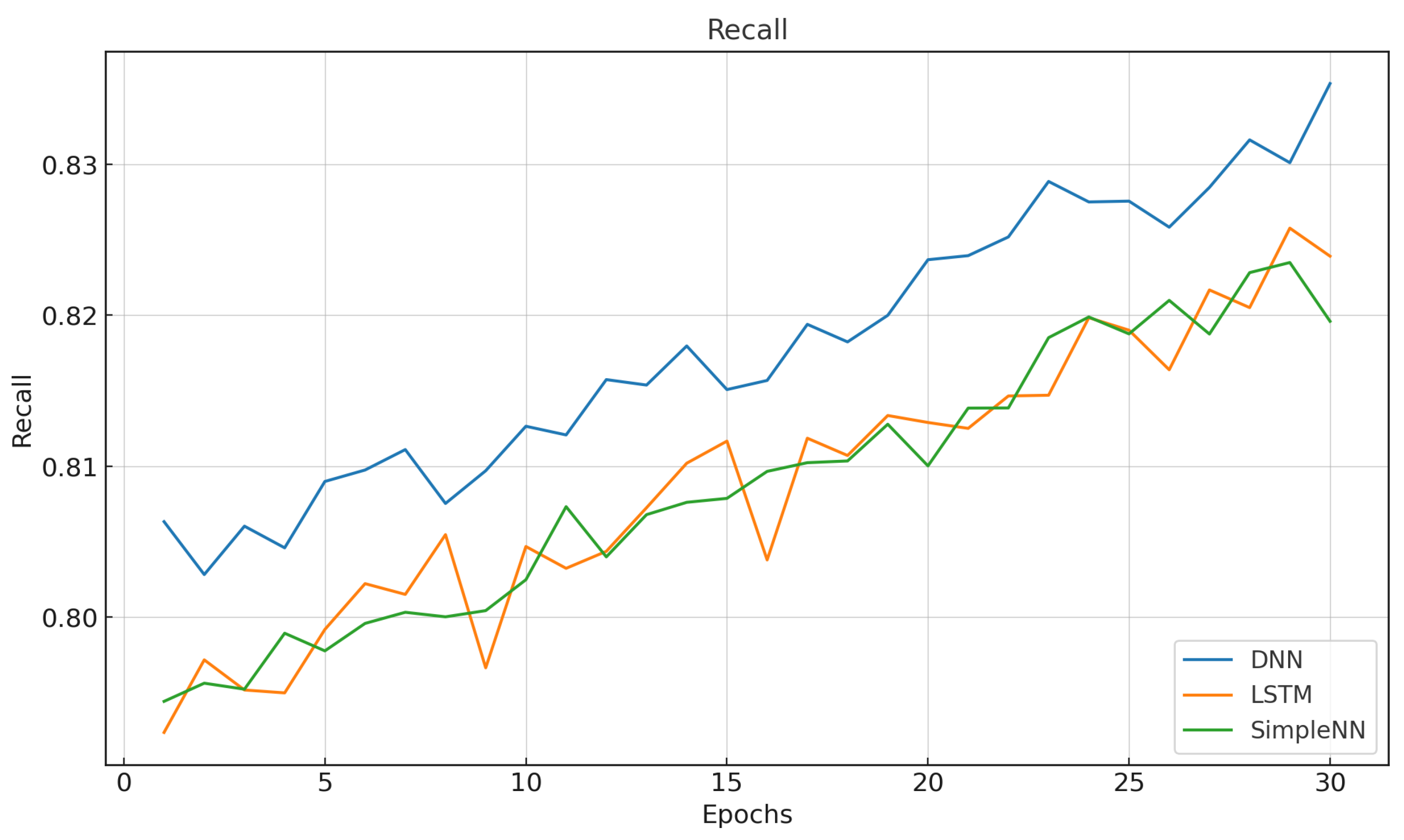 Systems 13 00463 g005