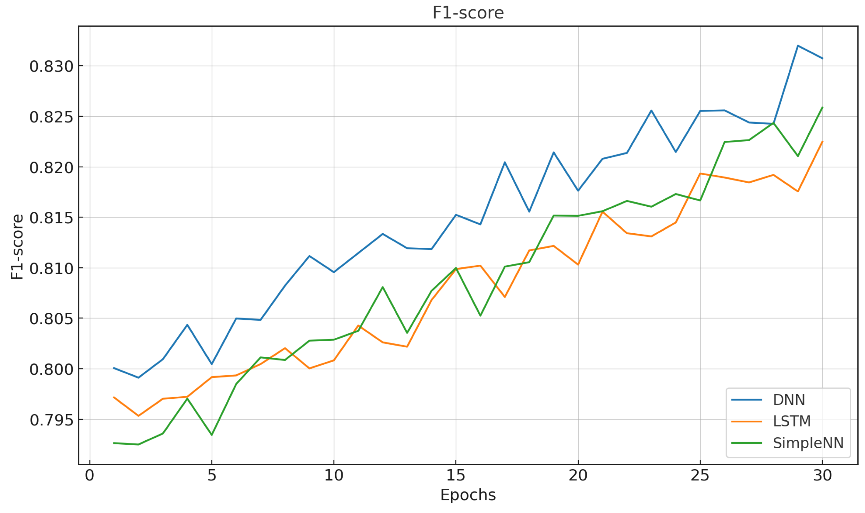 Systems 13 00463 g006