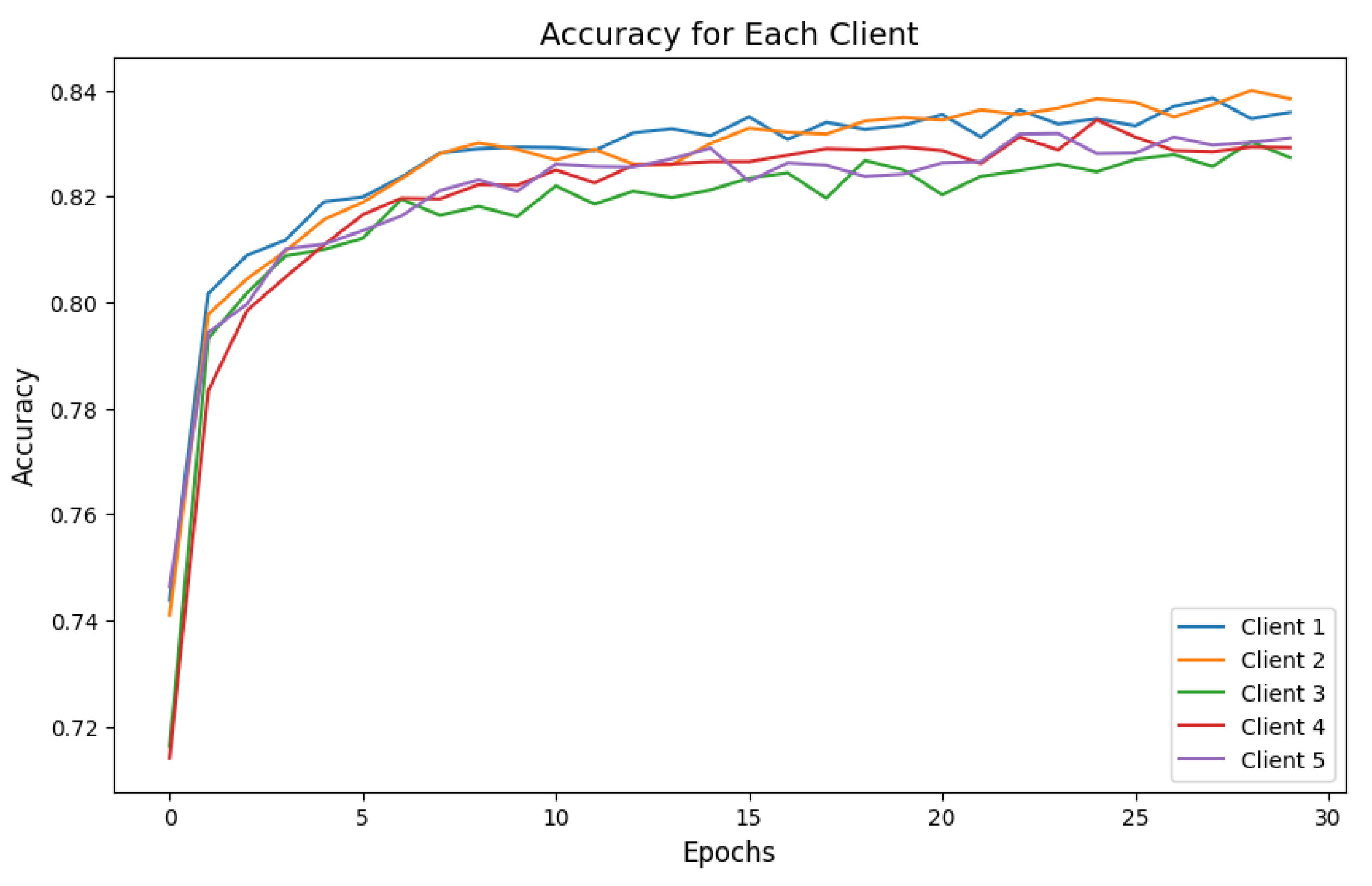Systems 13 00463 g010