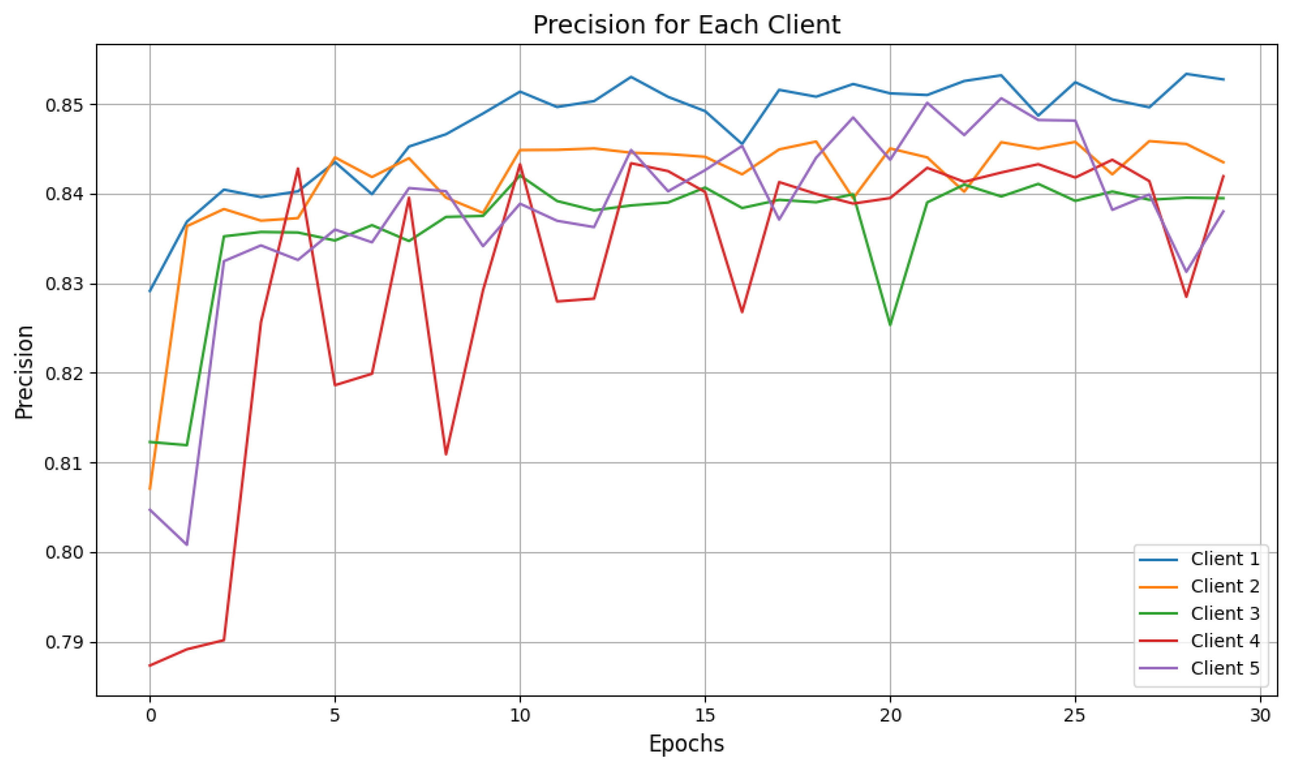 Systems 13 00463 g011