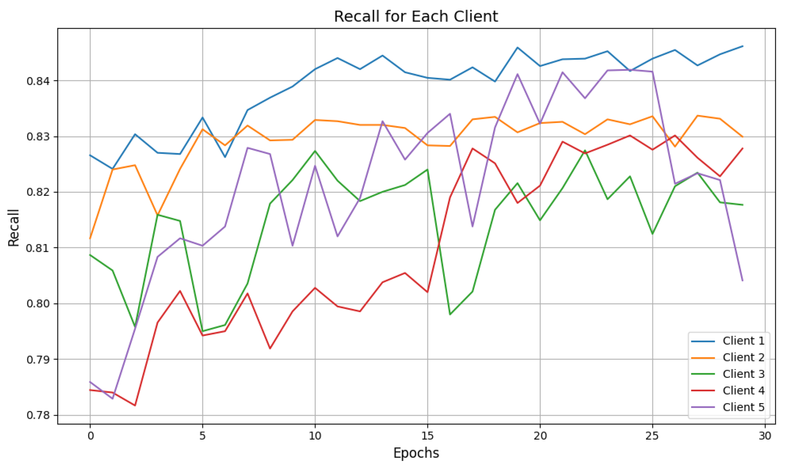 Systems 13 00463 g012