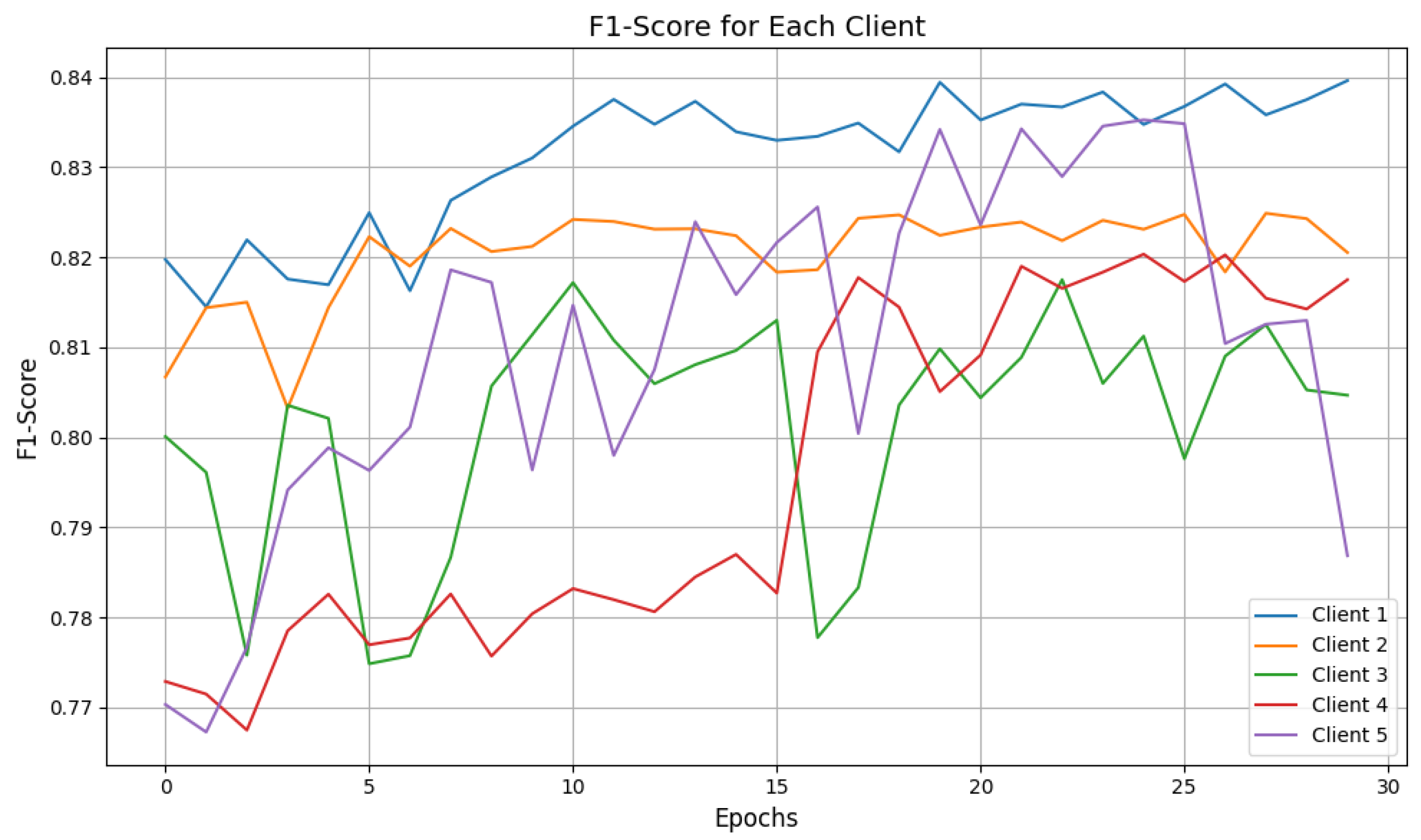 Systems 13 00463 g013