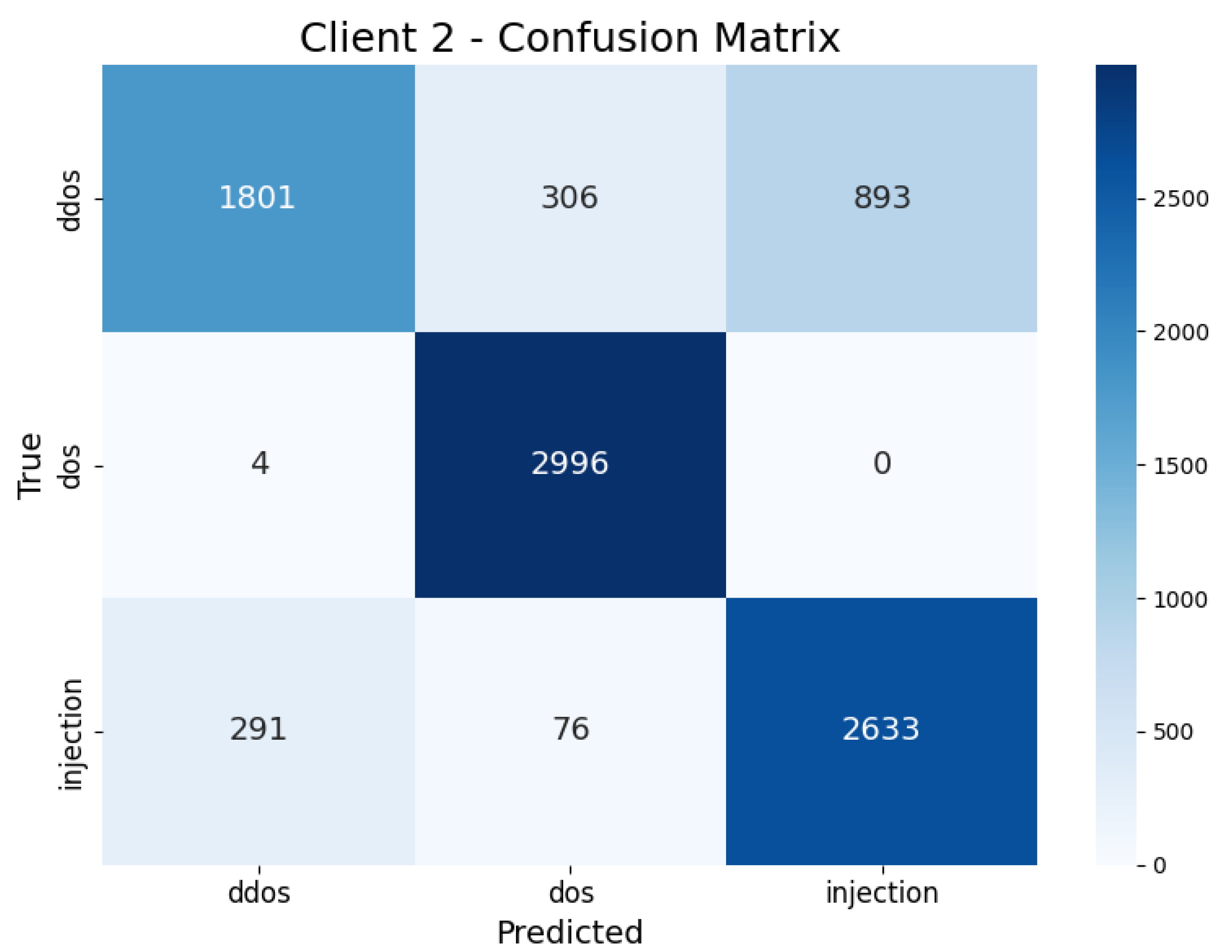 Systems 13 00463 g015