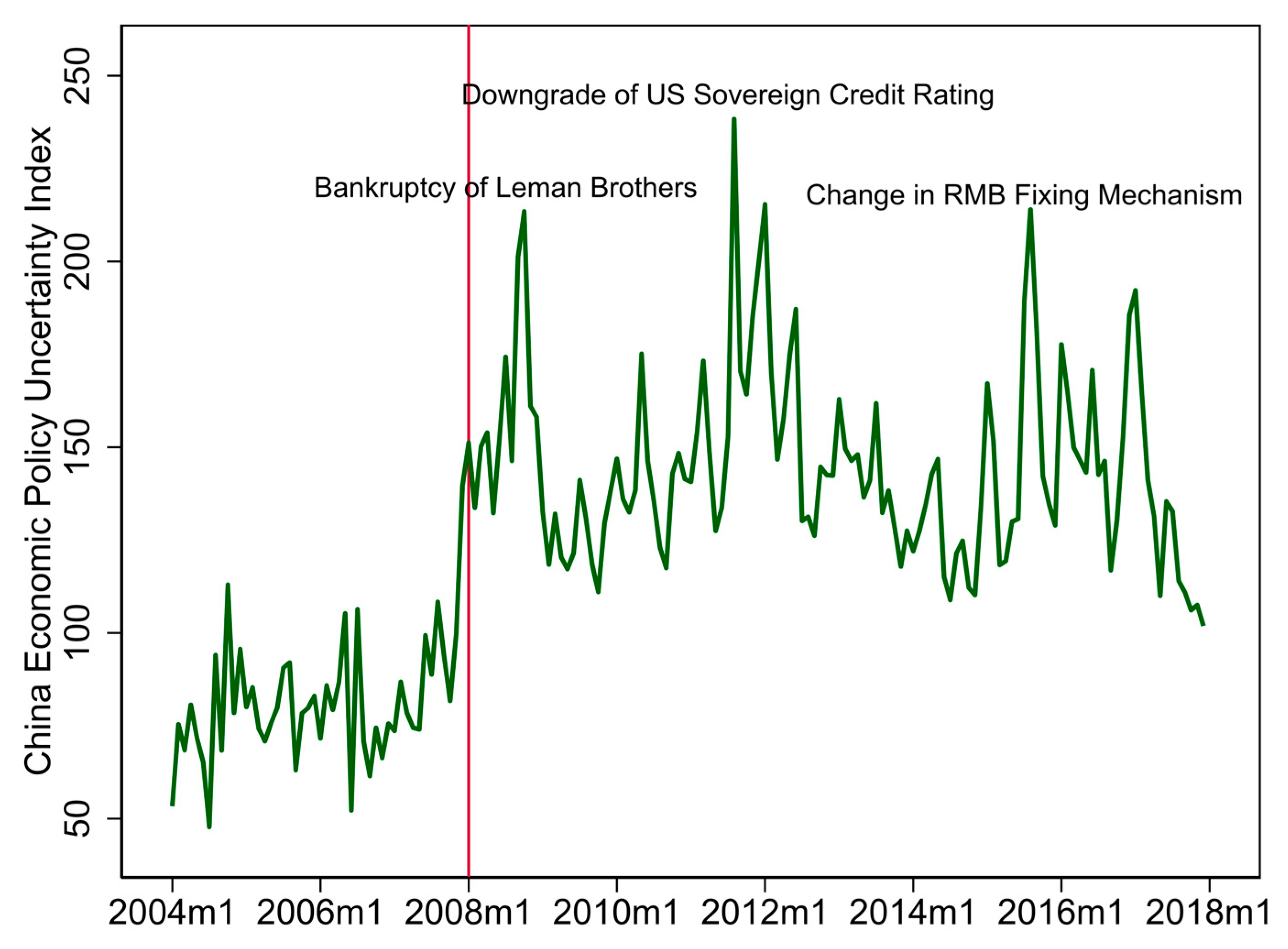 Systems 13 00466 g003