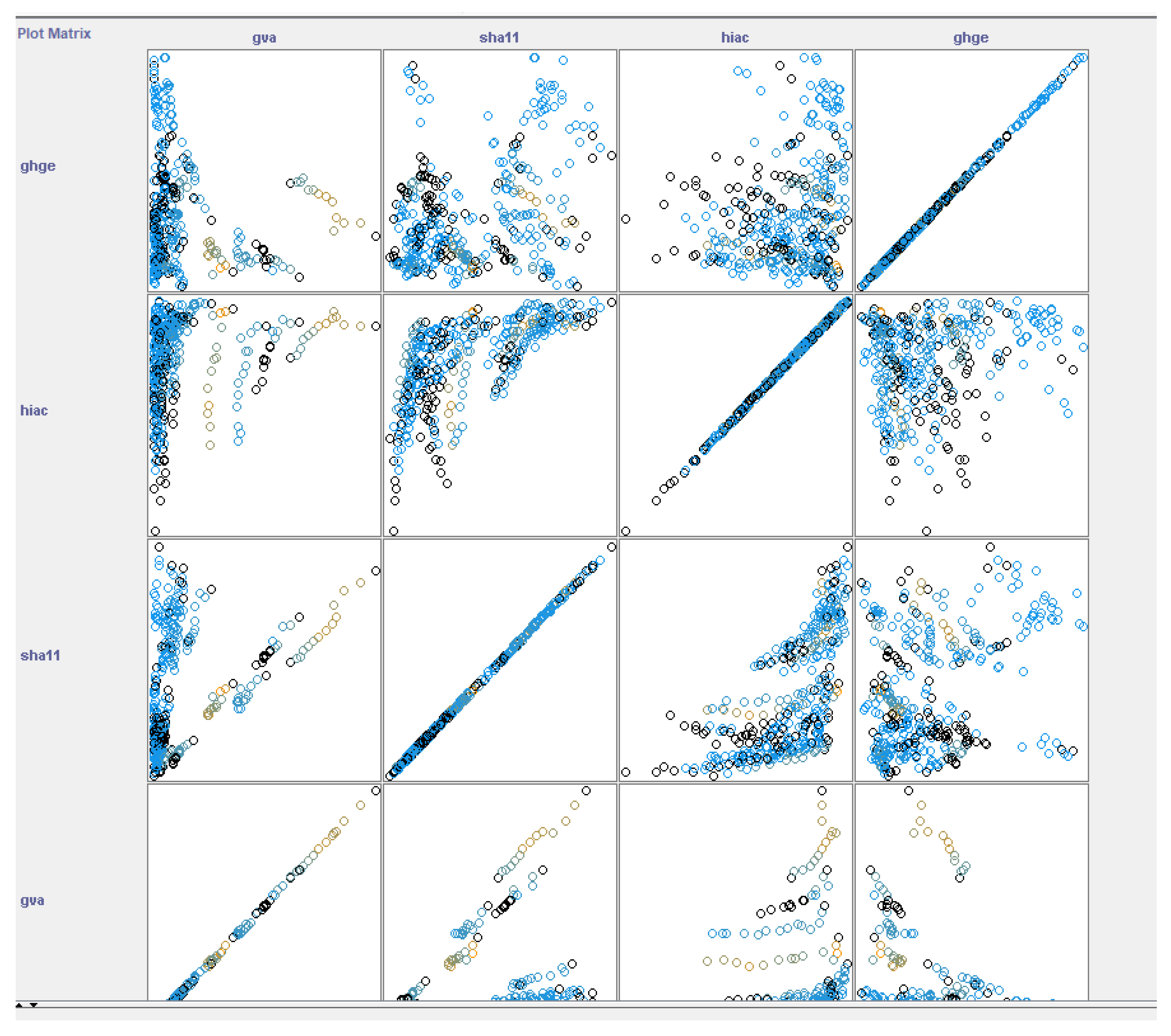 Systems 13 00469 g002