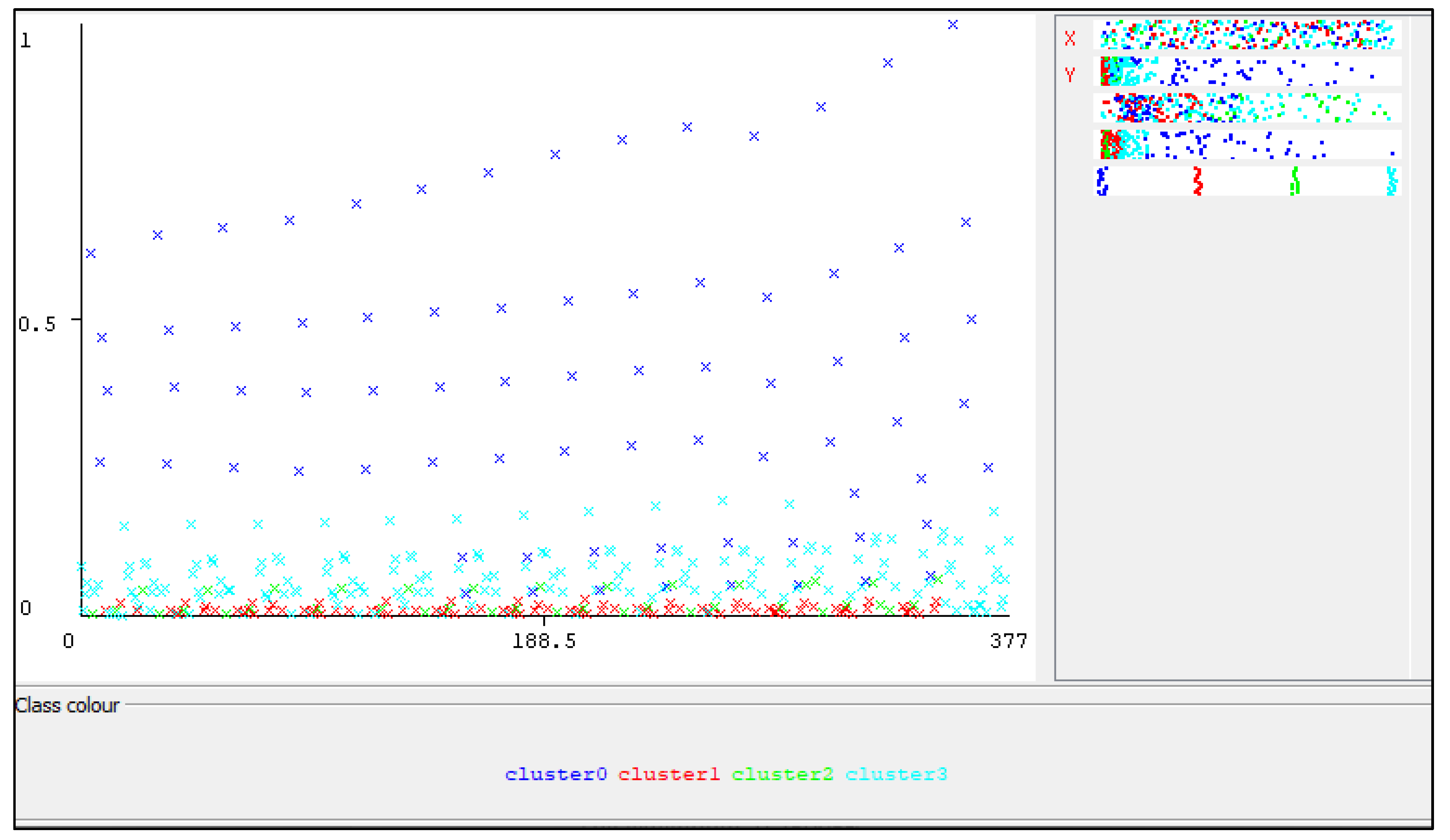 Systems 13 00469 g004