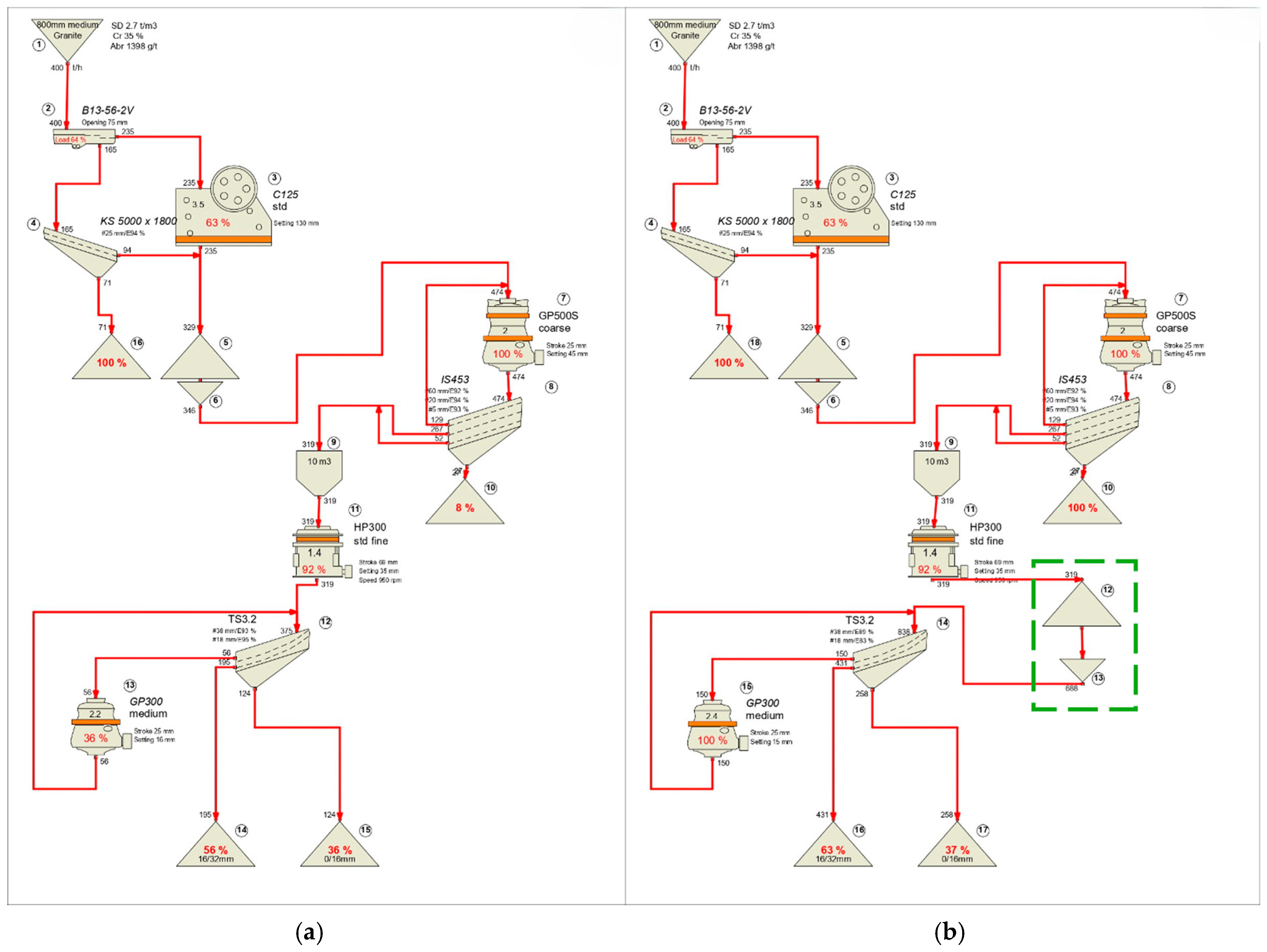 Systems 13 00476 g004