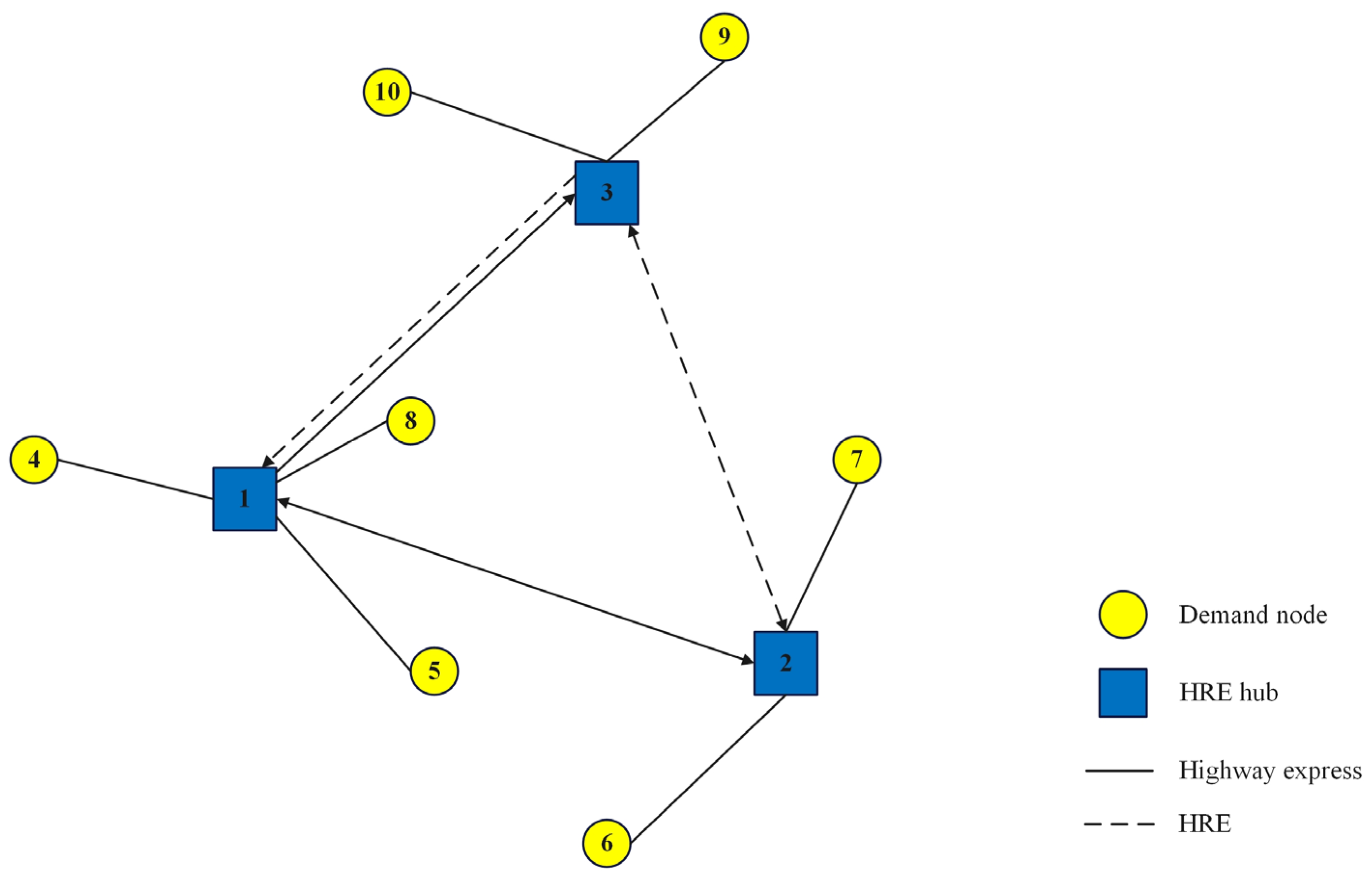 Systems 13 00482 g001