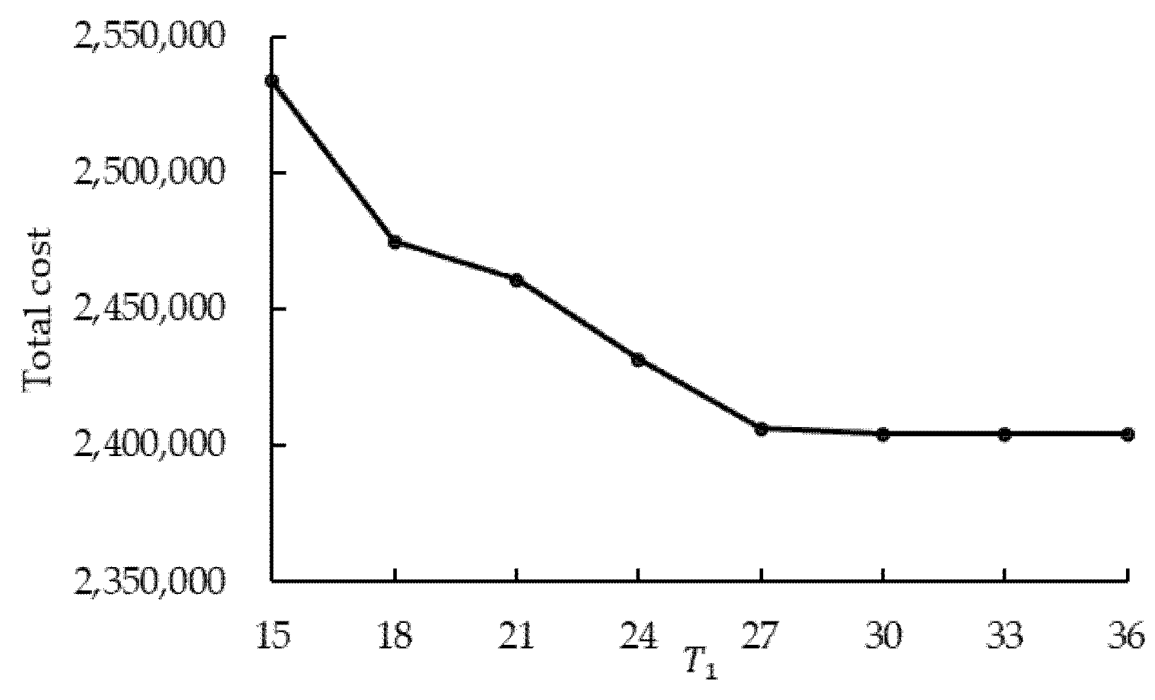 Systems 13 00482 g010