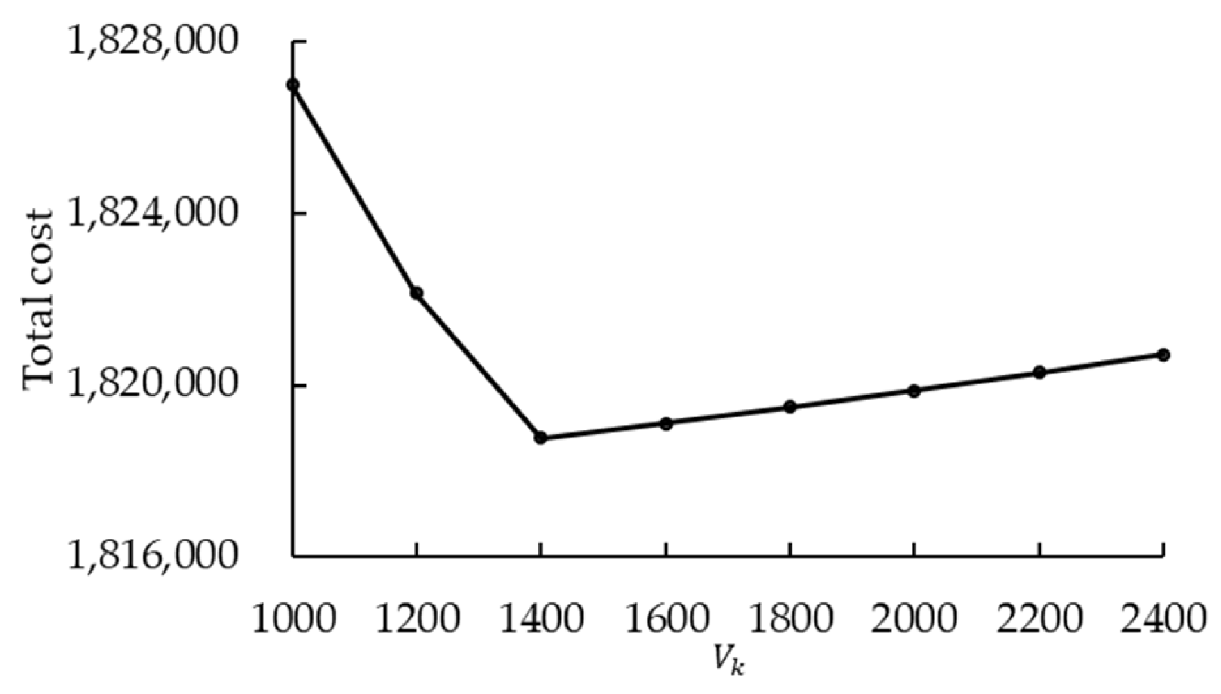 Systems 13 00482 g011