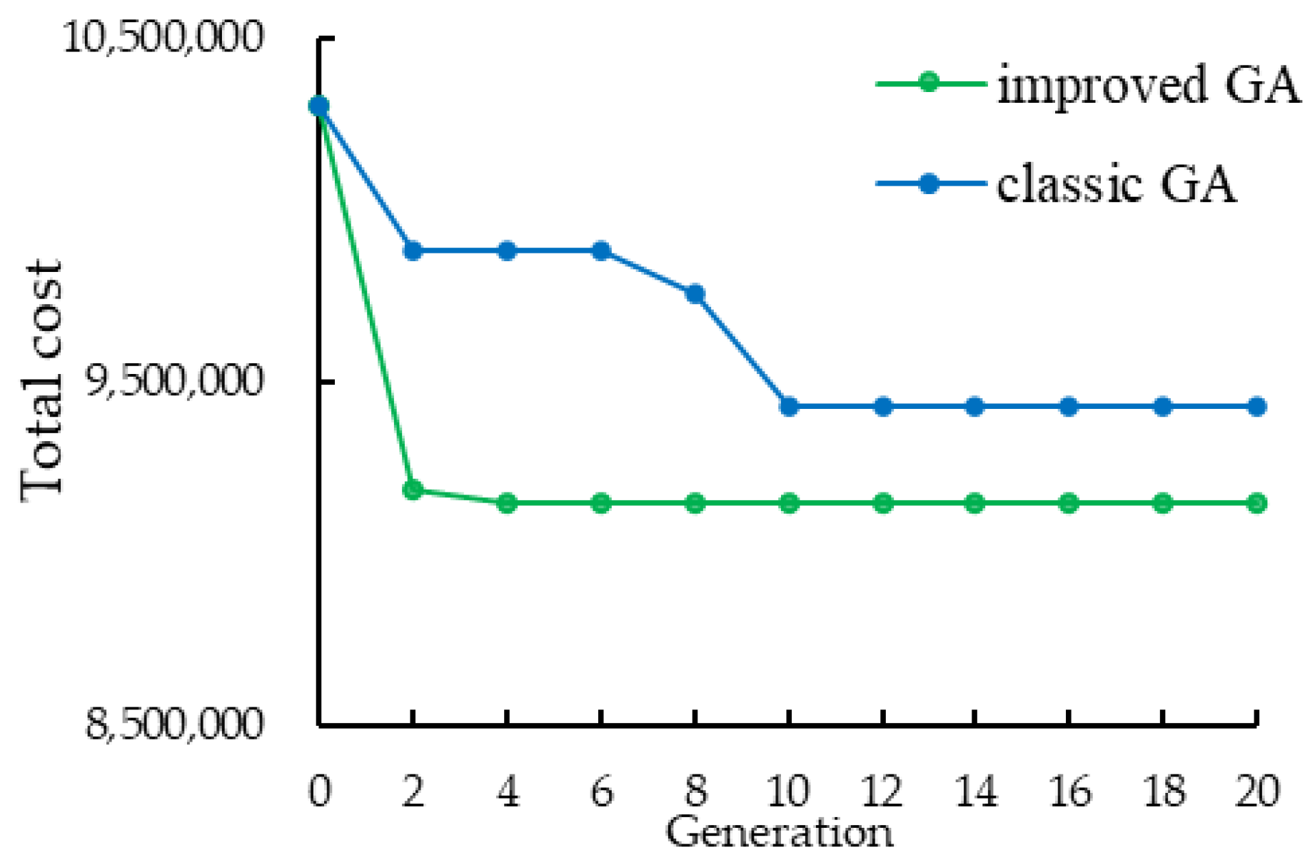 Systems 13 00482 g015