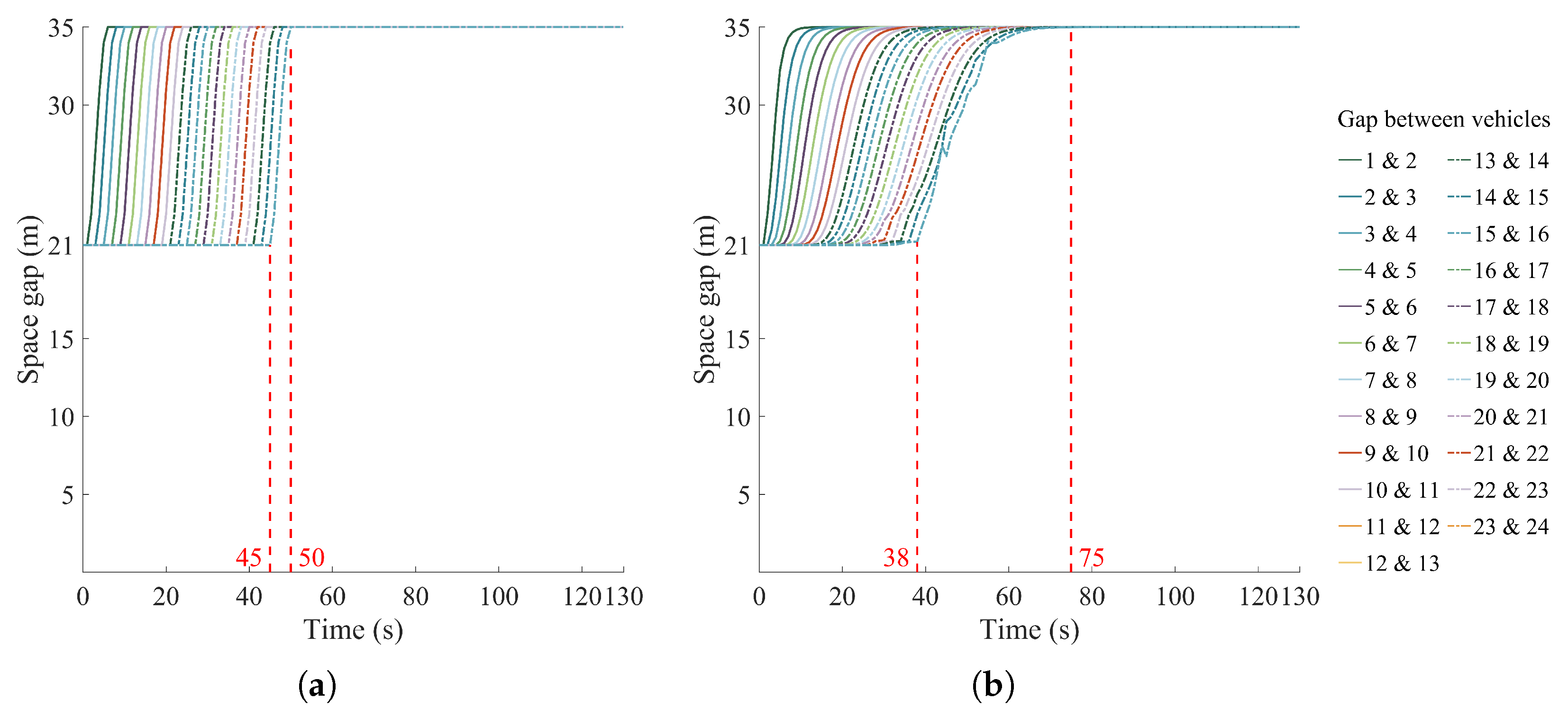 Systems 13 00483 g003