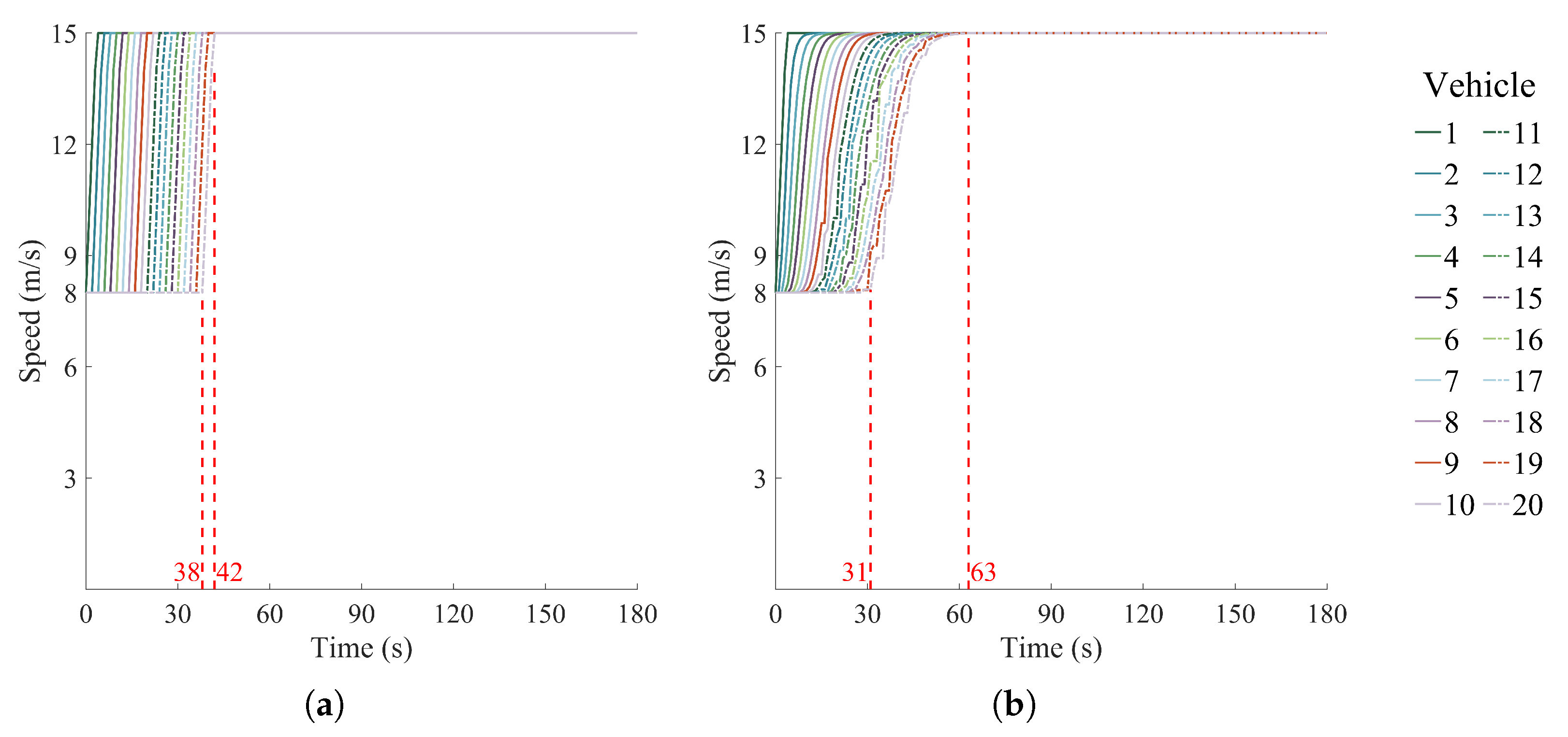 Systems 13 00483 g005