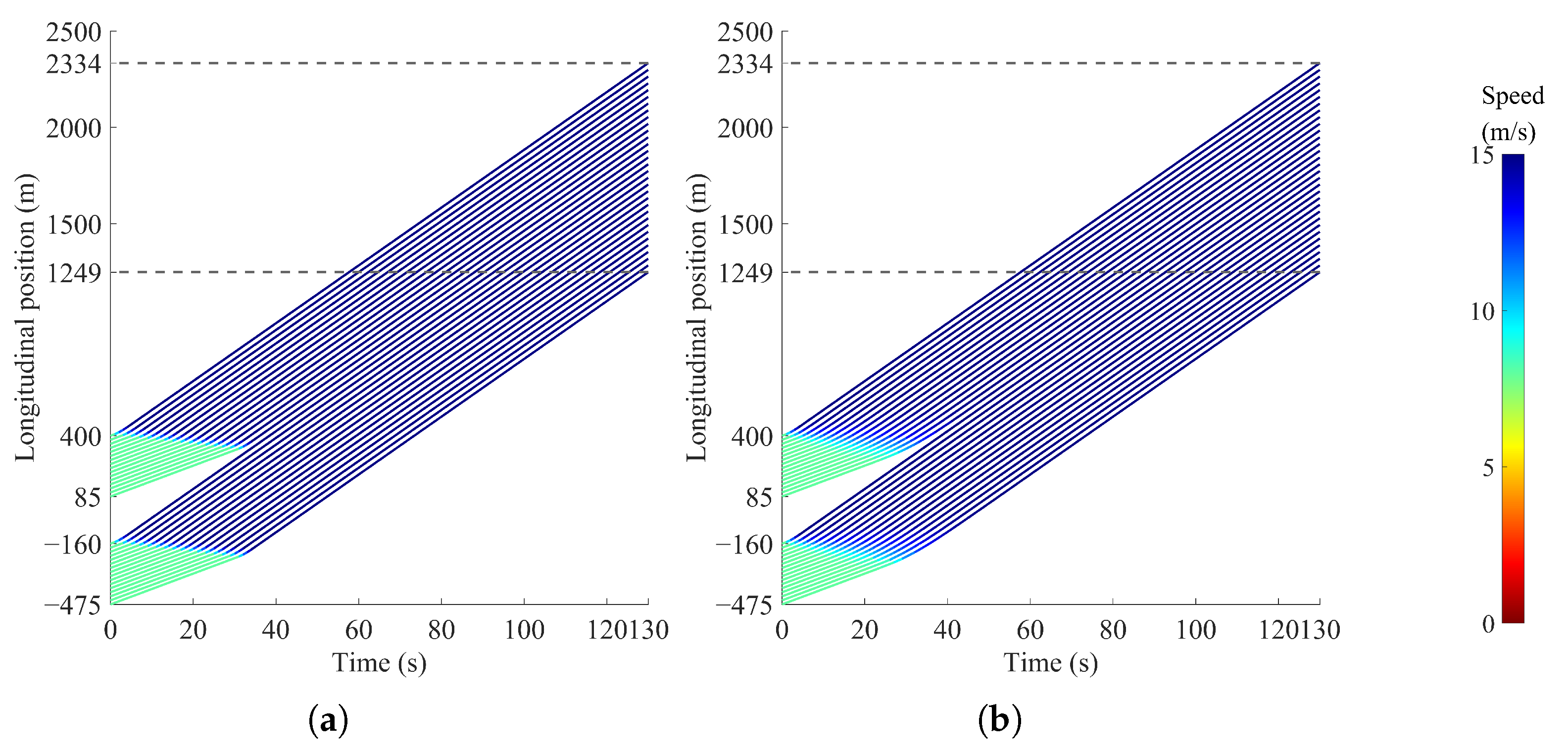 Systems 13 00483 g010