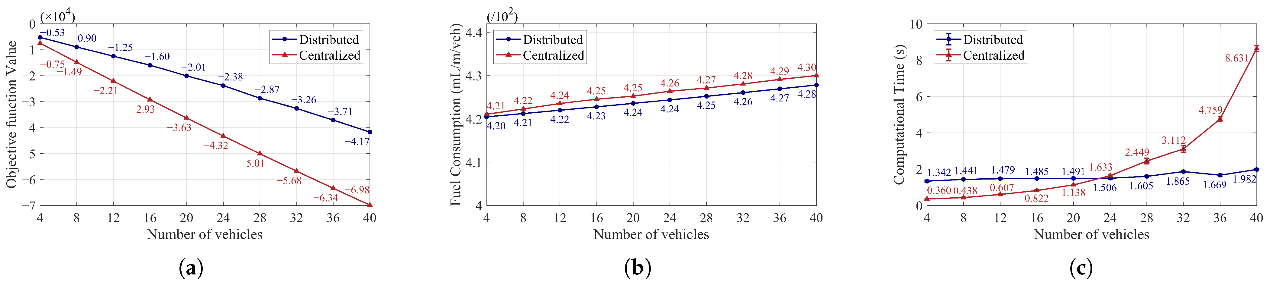Systems 13 00483 g014